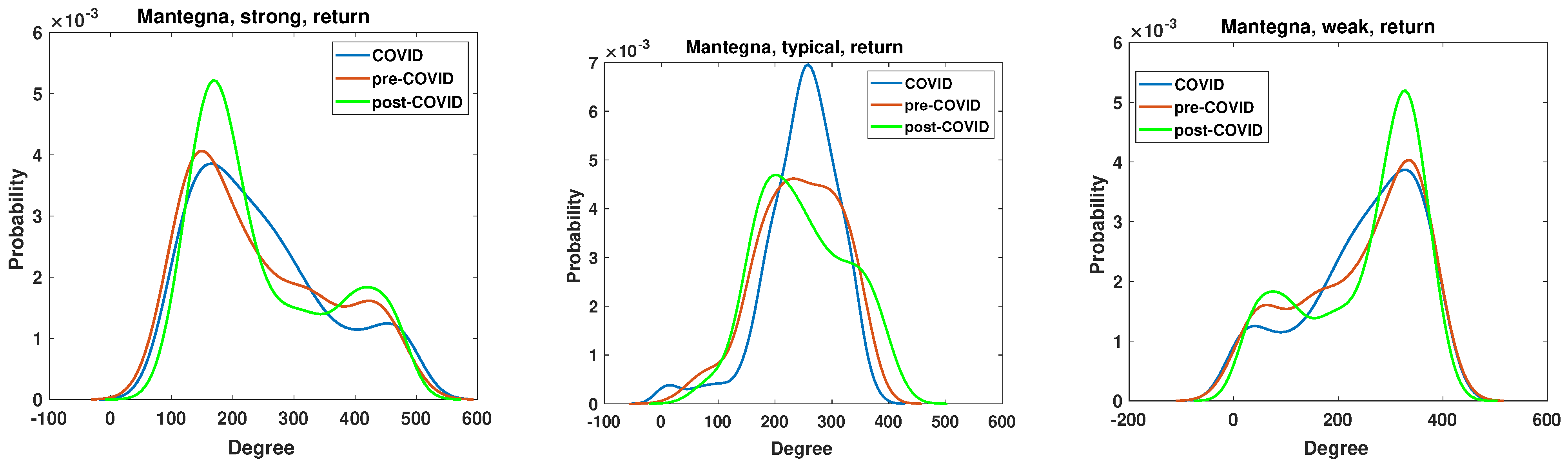 Entropy 27 00148 g014