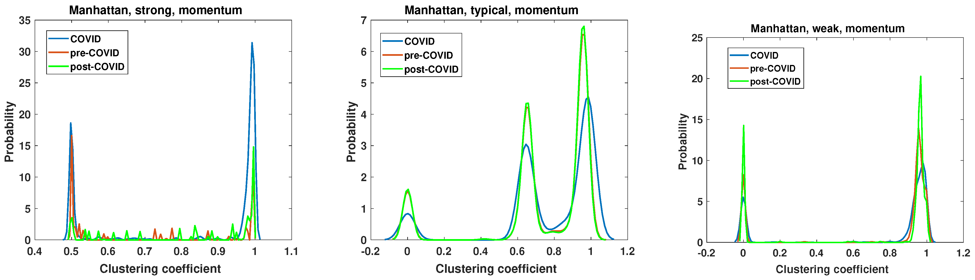 Entropy 27 00148 g015