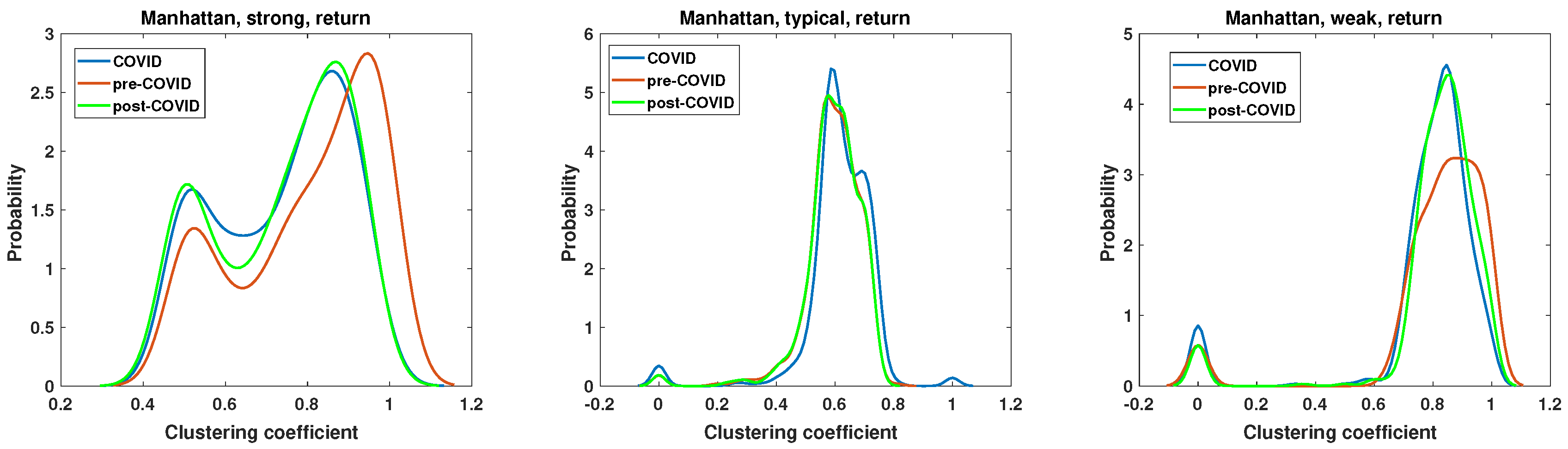 Entropy 27 00148 g016