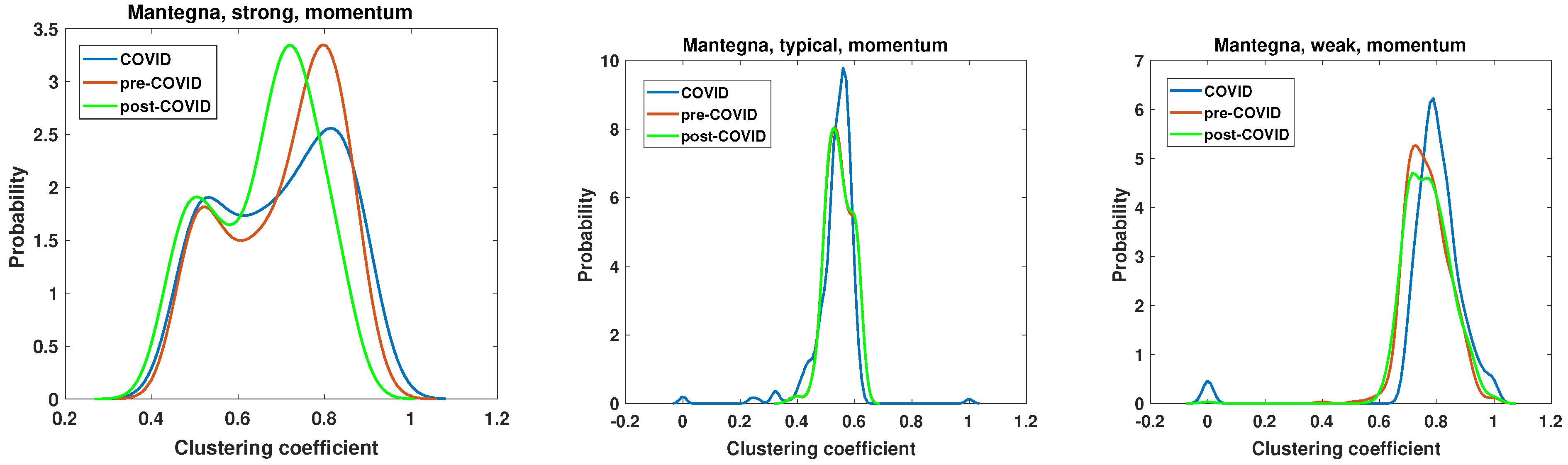 Entropy 27 00148 g017