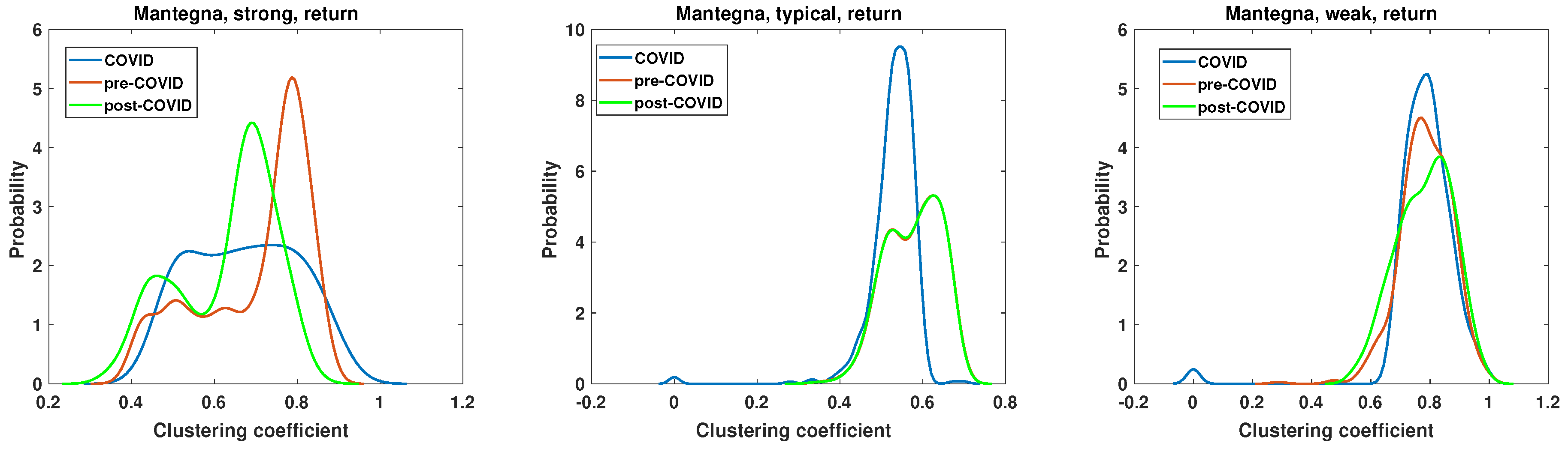 Entropy 27 00148 g018
