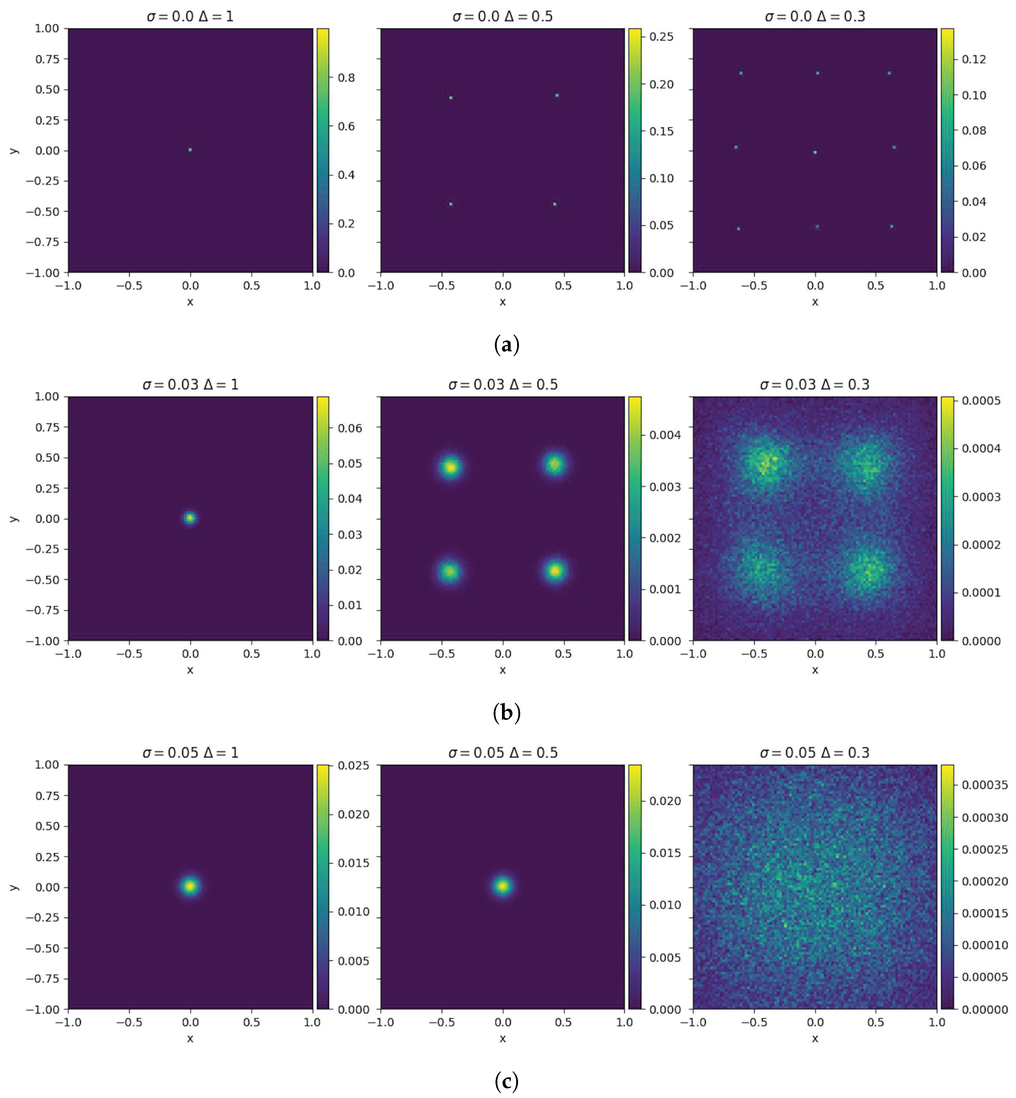 Entropy 27 00149 g001