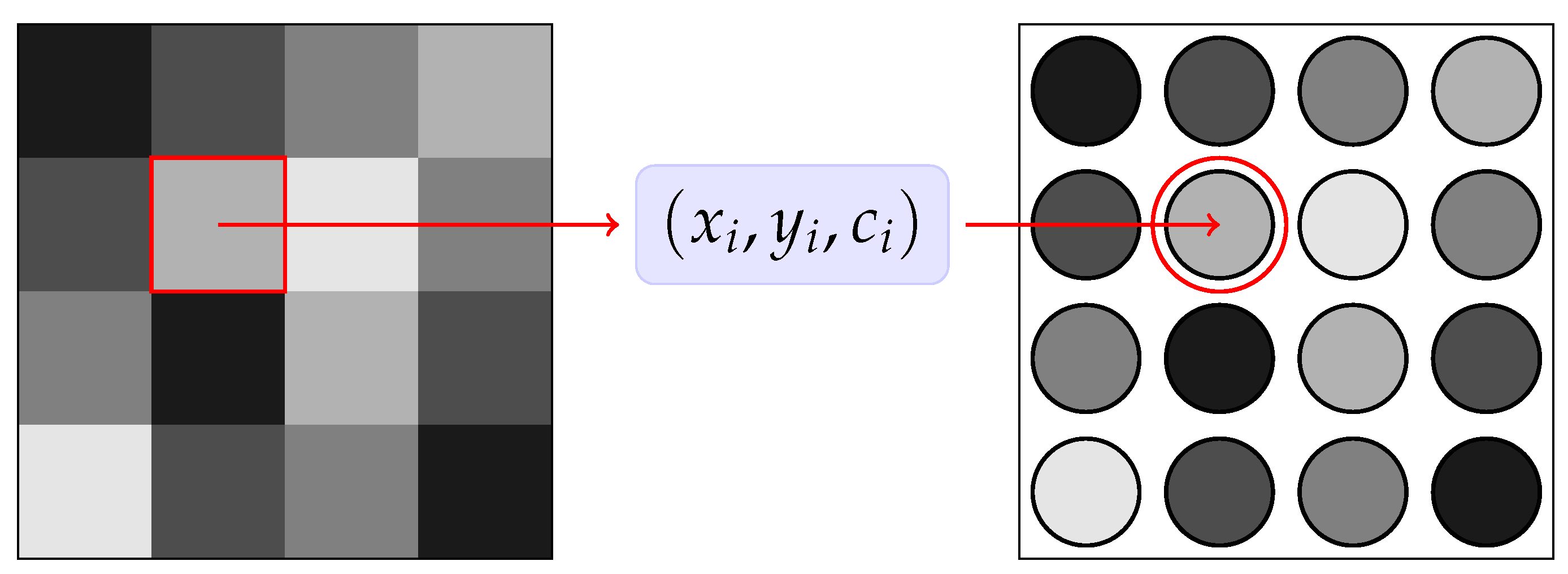 Entropy 27 00149 g002