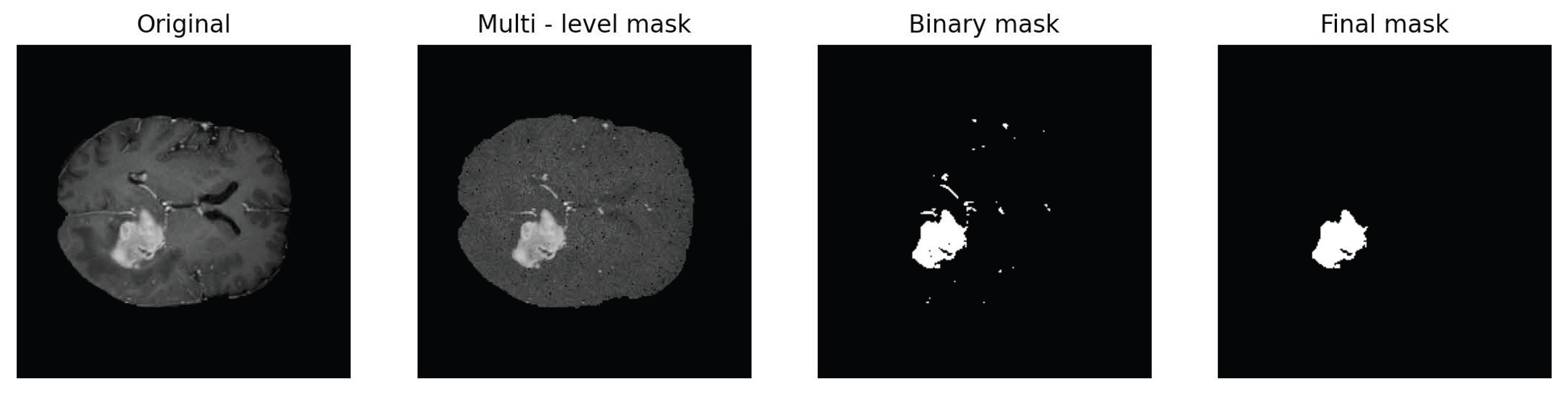 Entropy 27 00149 g004