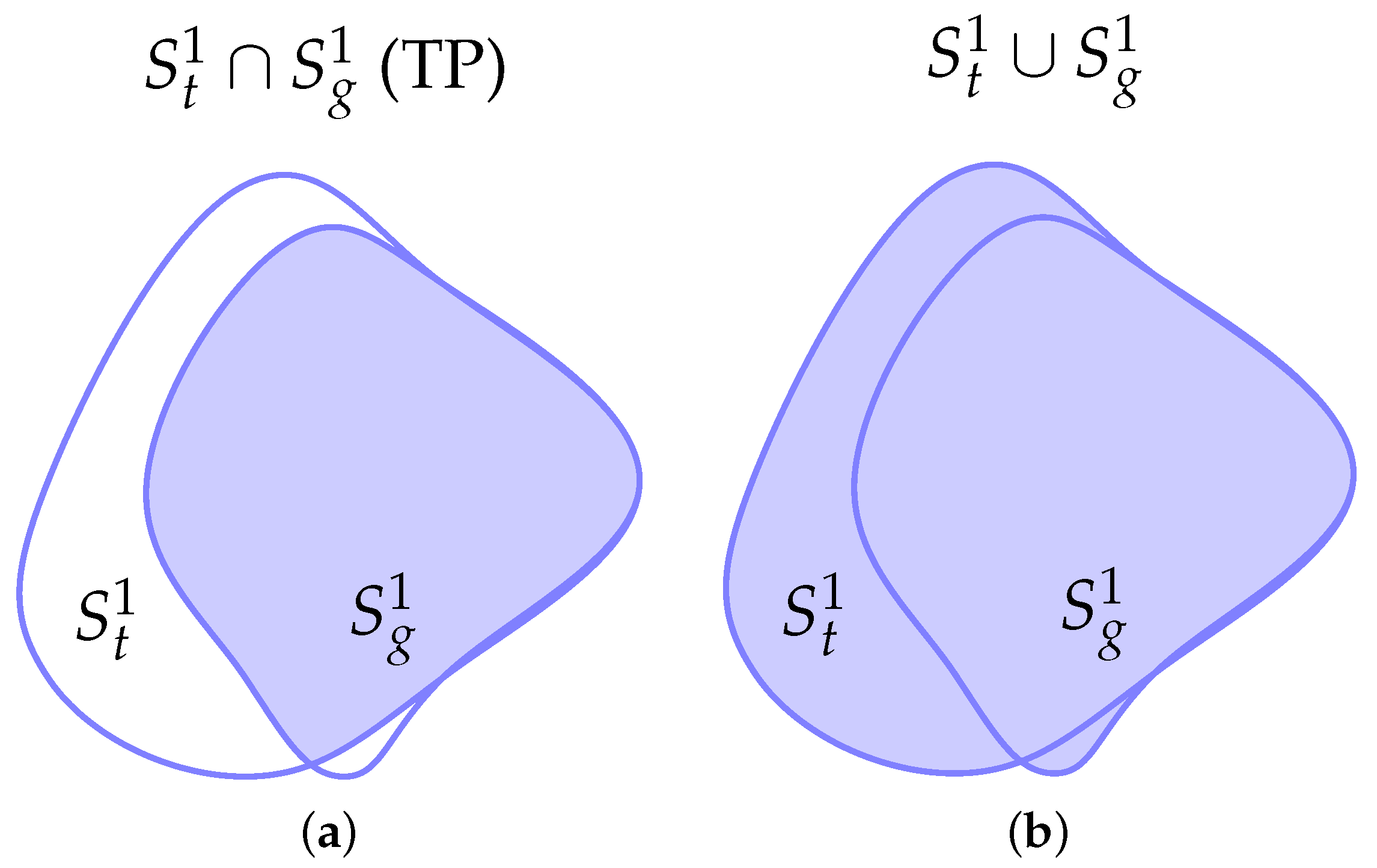 Entropy 27 00149 g005a