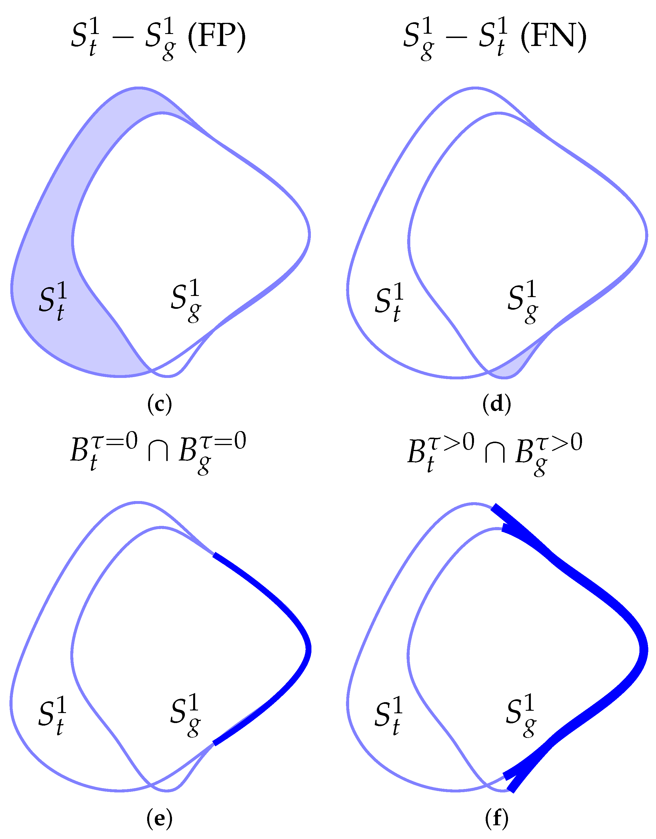 Entropy 27 00149 g005b