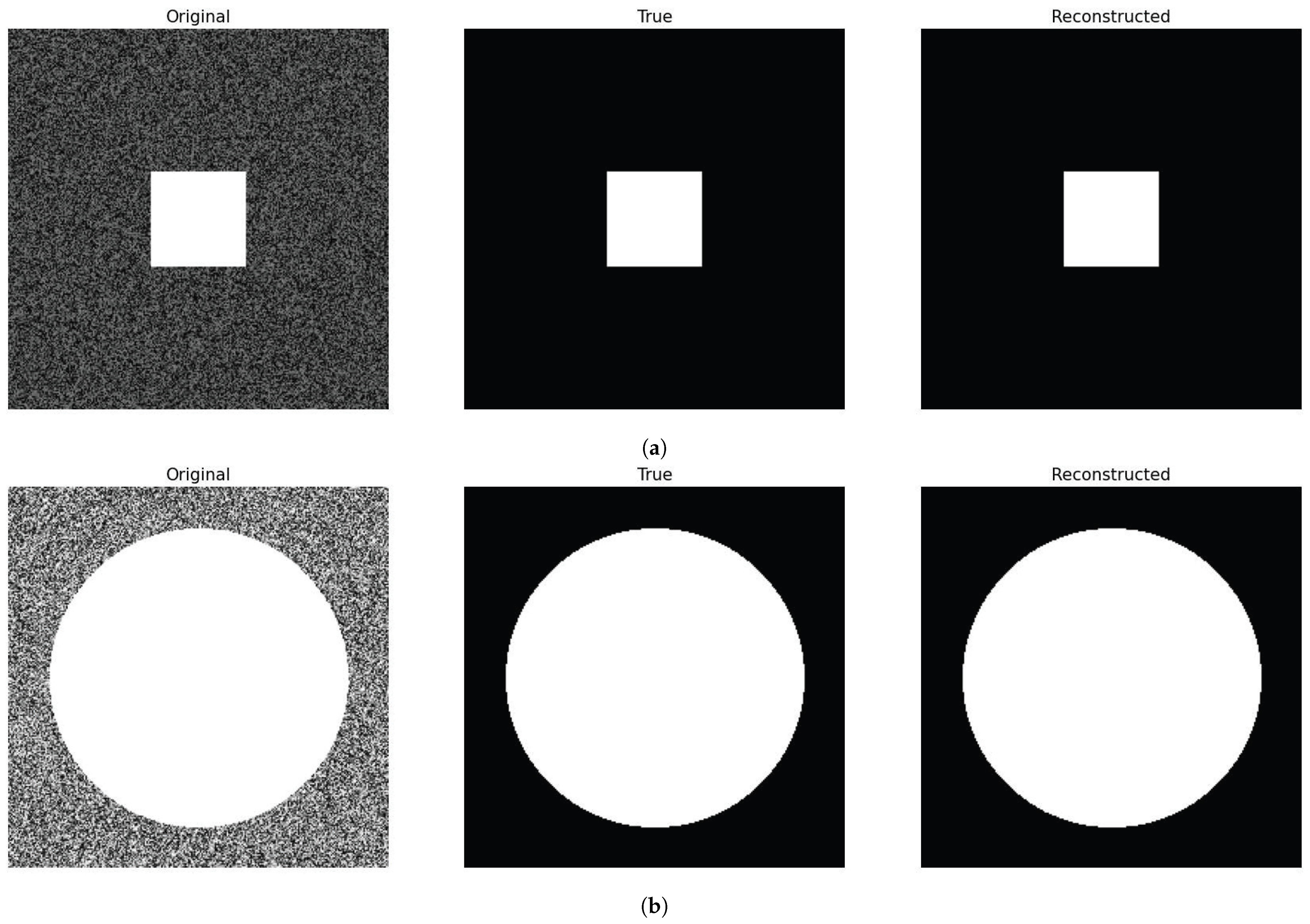 Entropy 27 00149 g006