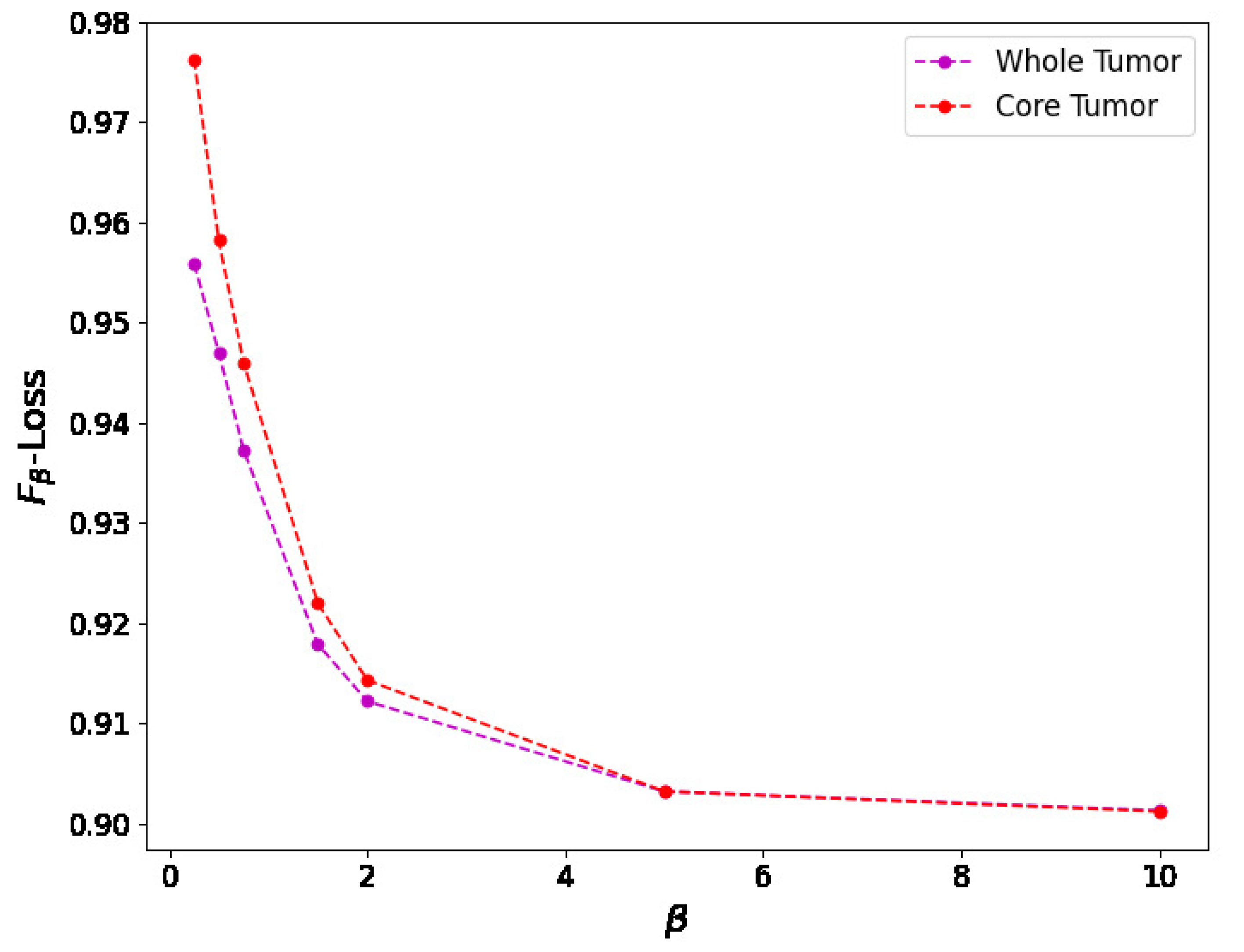 Entropy 27 00149 g012