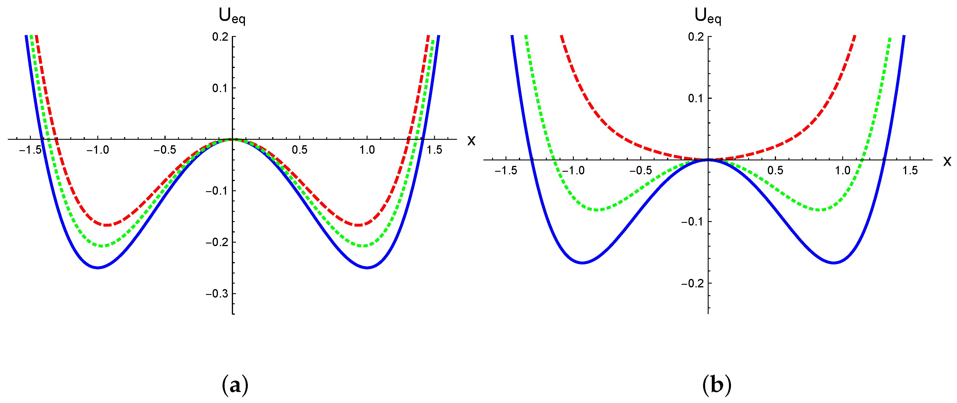 Entropy 27 00155 g001