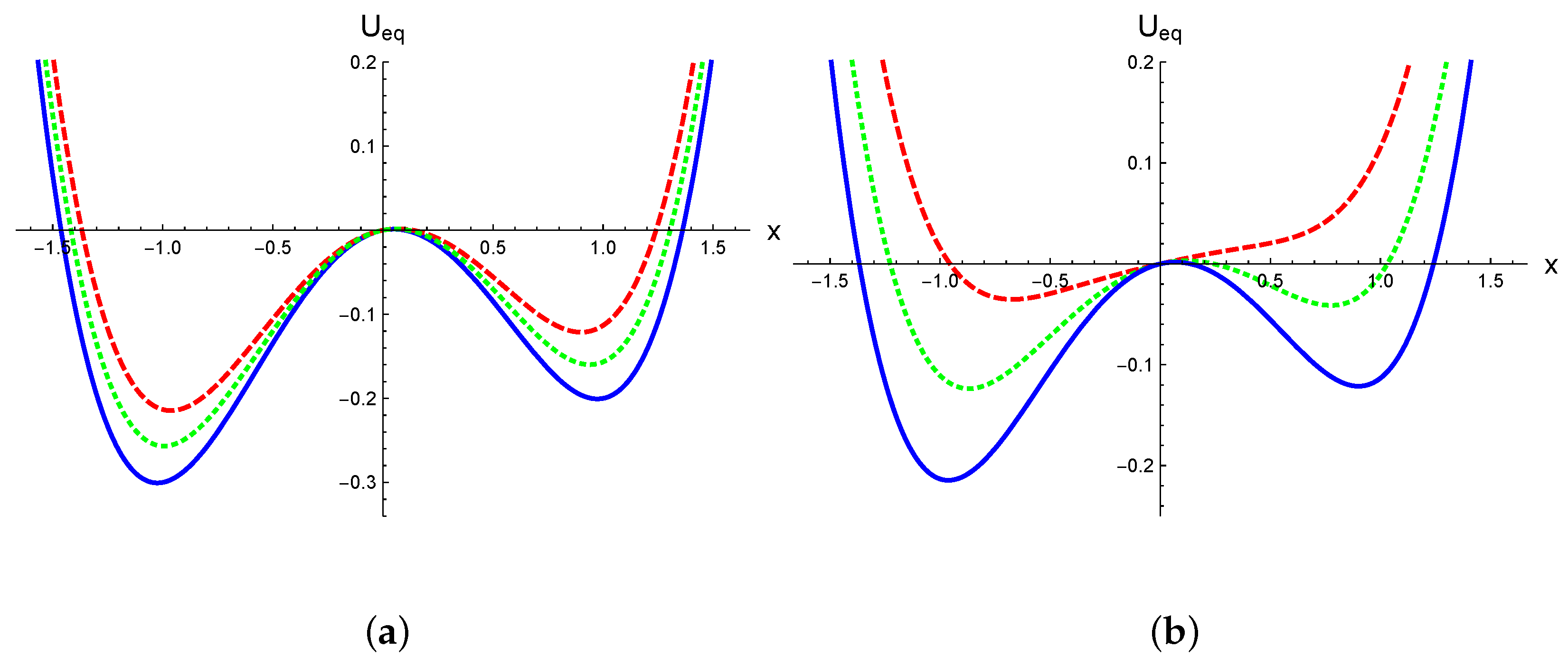 Entropy 27 00155 g002