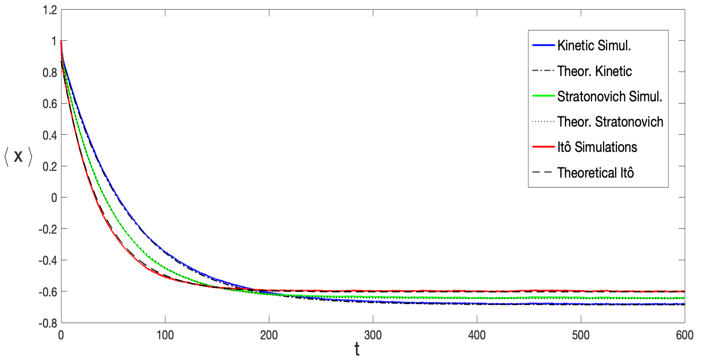Entropy 27 00155 g005