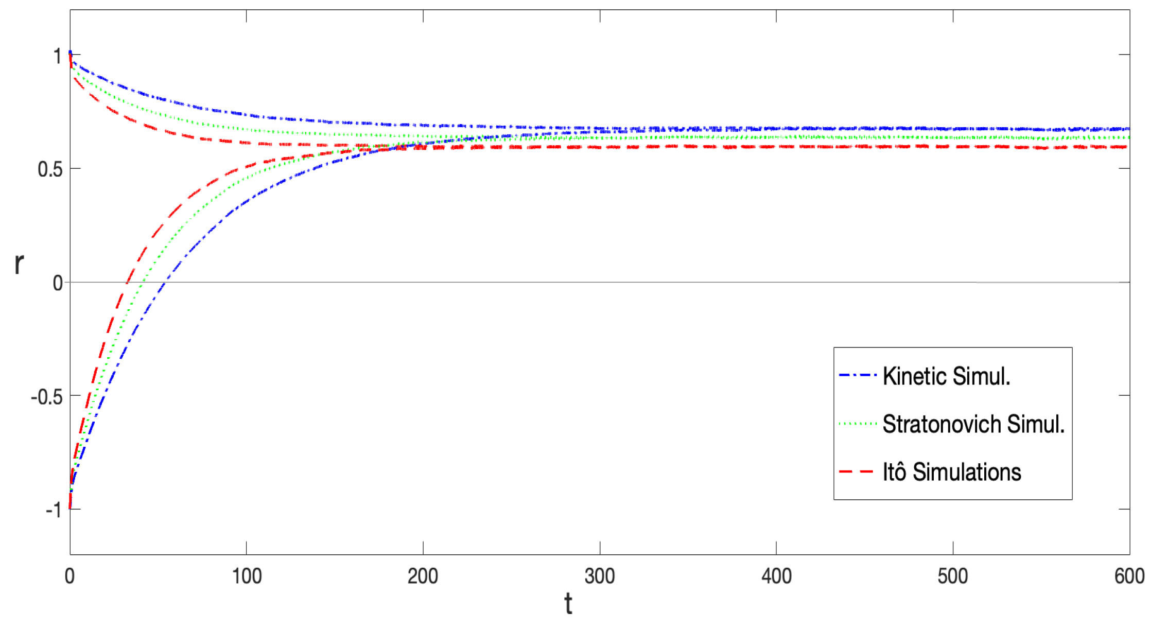 Entropy 27 00155 g006