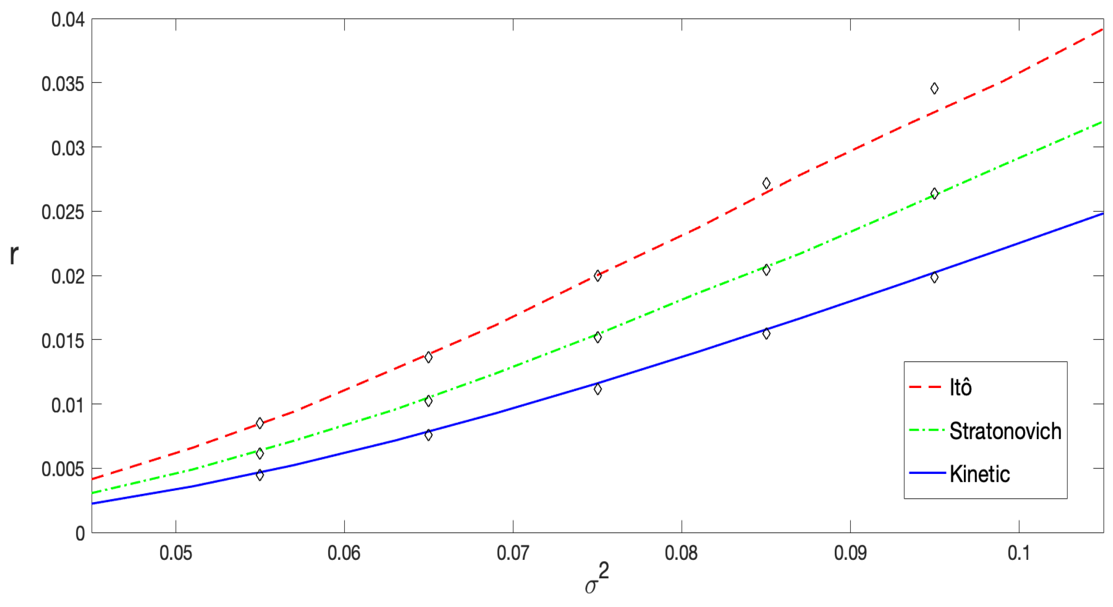 Entropy 27 00155 g007