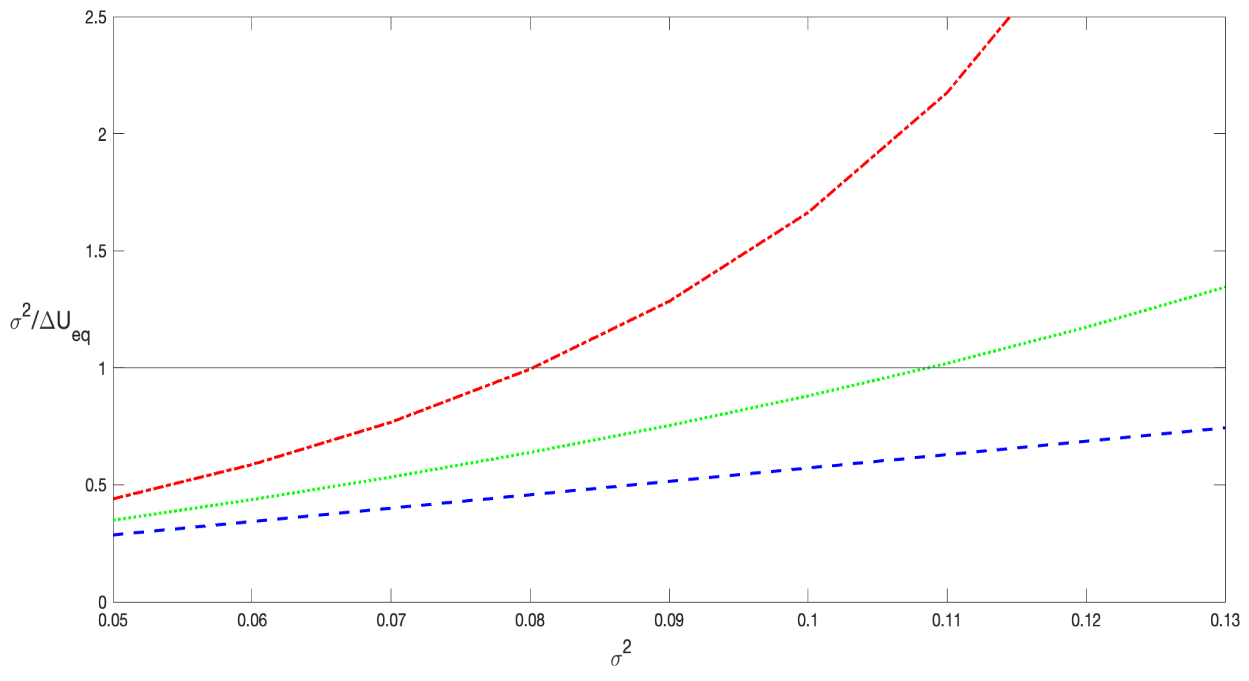 Entropy 27 00155 g008