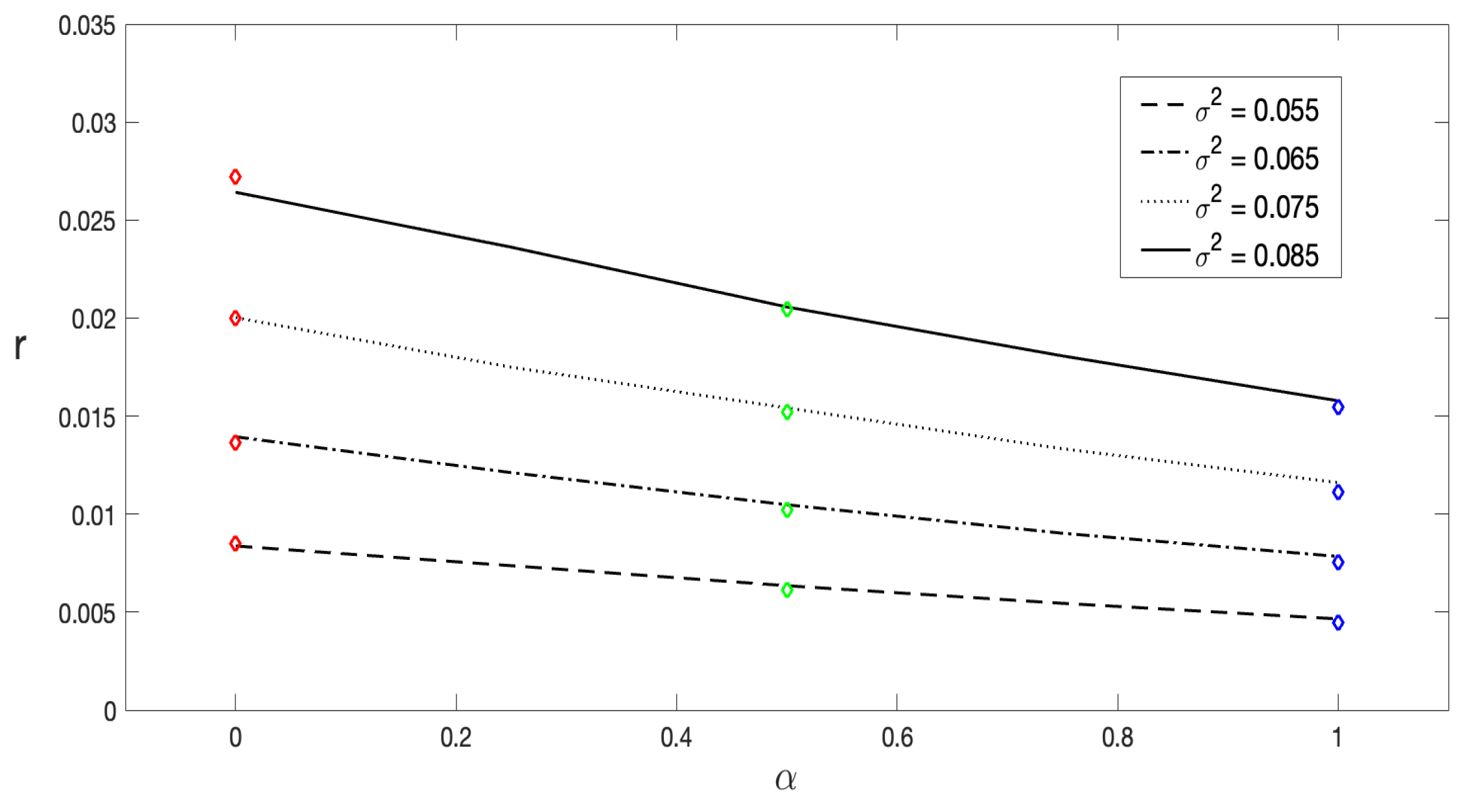 Entropy 27 00155 g009