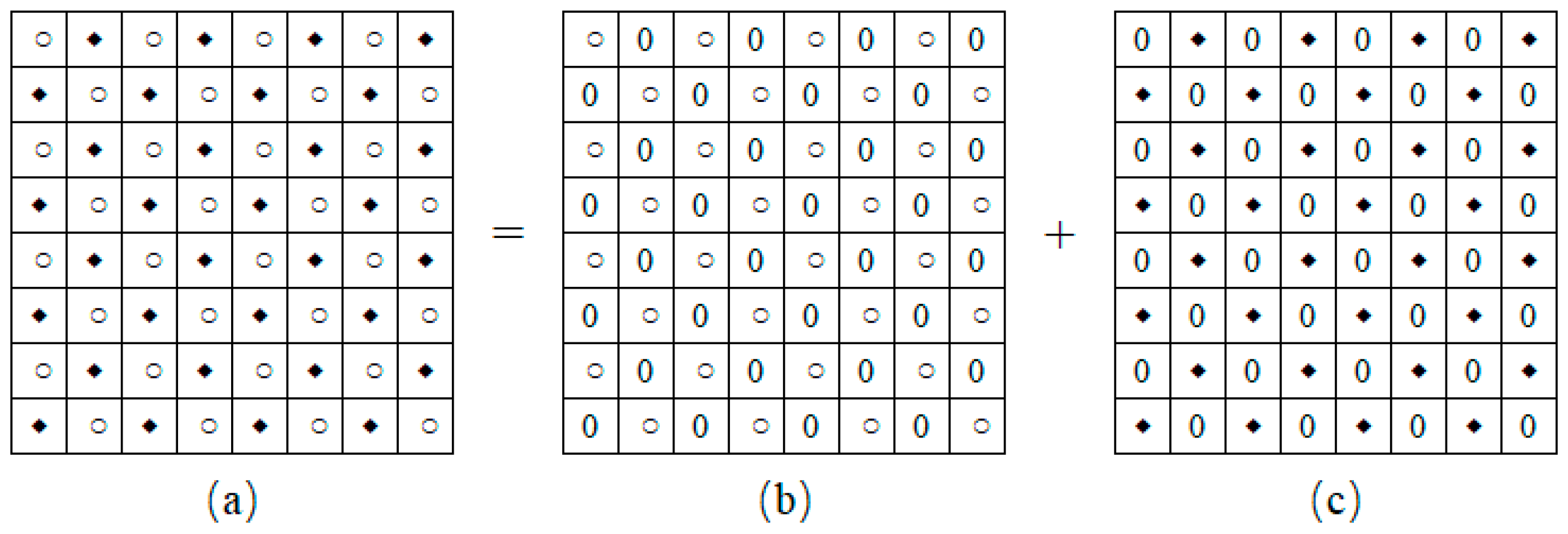 Entropy 27 00159 g001