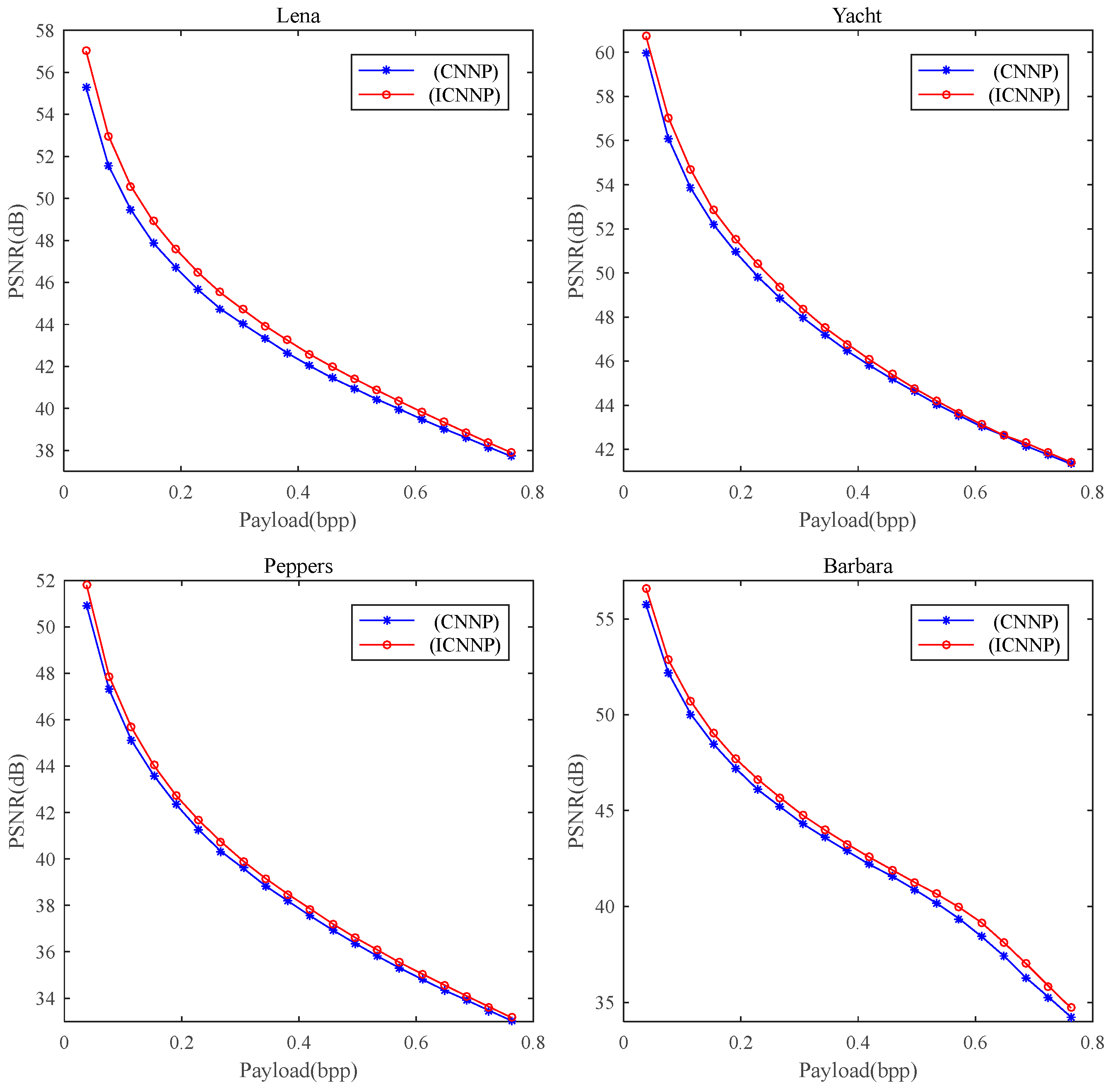 Entropy 27 00159 g007