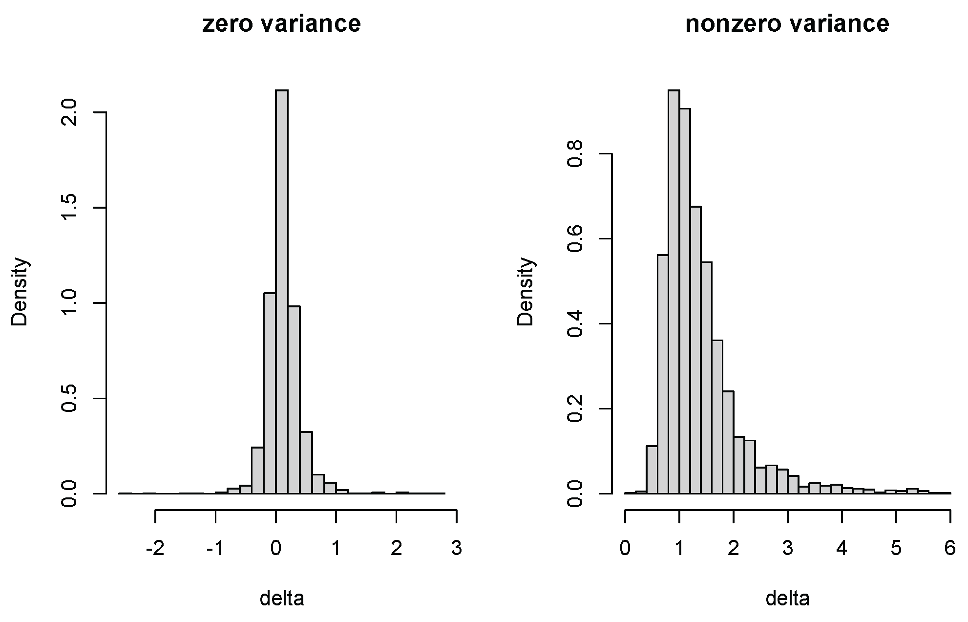 Entropy 27 00161 g002 Entropy 27 00161 g002