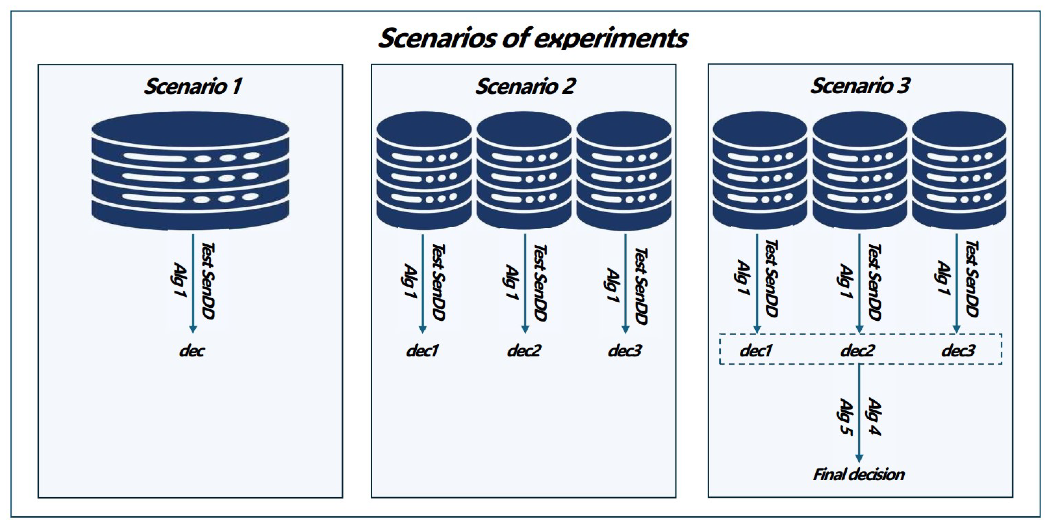 Entropy 27 00162 g001