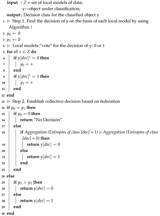 Entropy 27 00162 i004