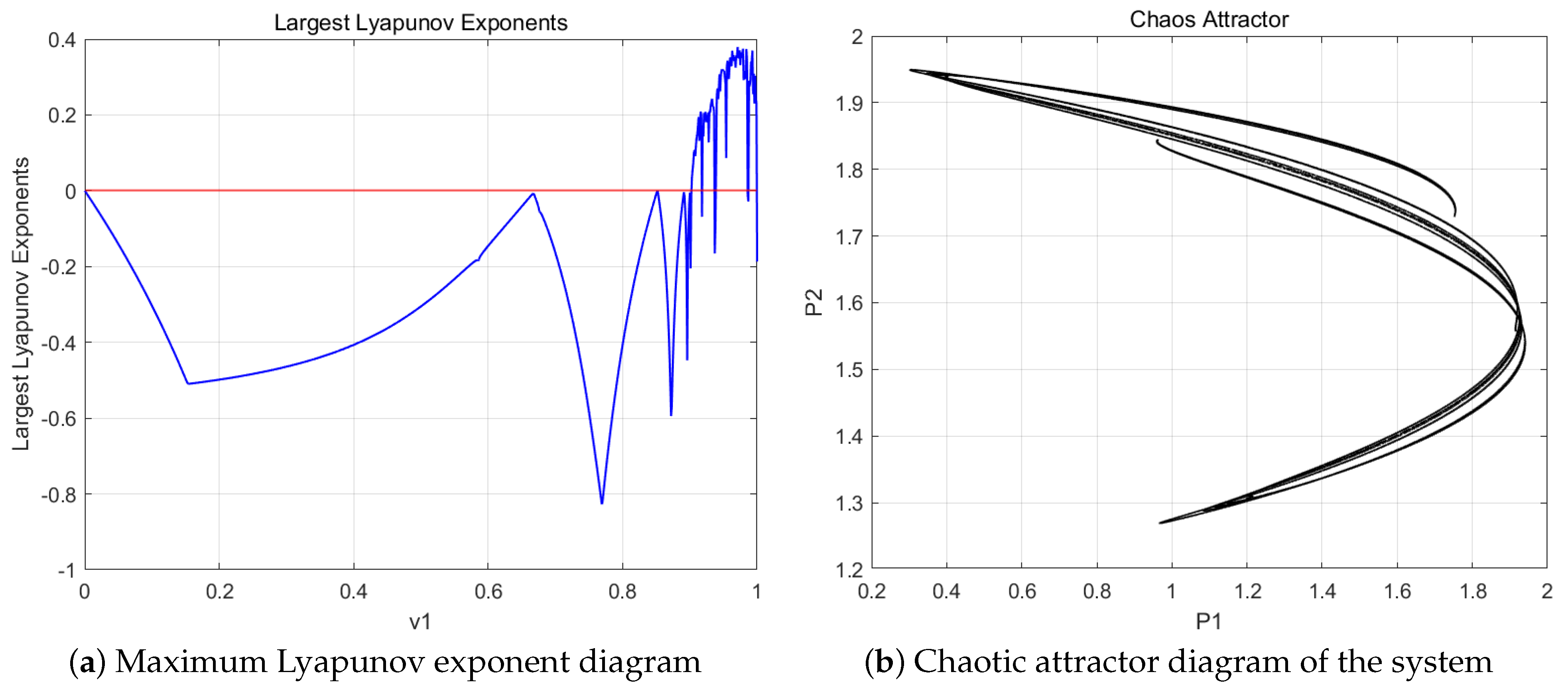 Entropy 27 00164 g004