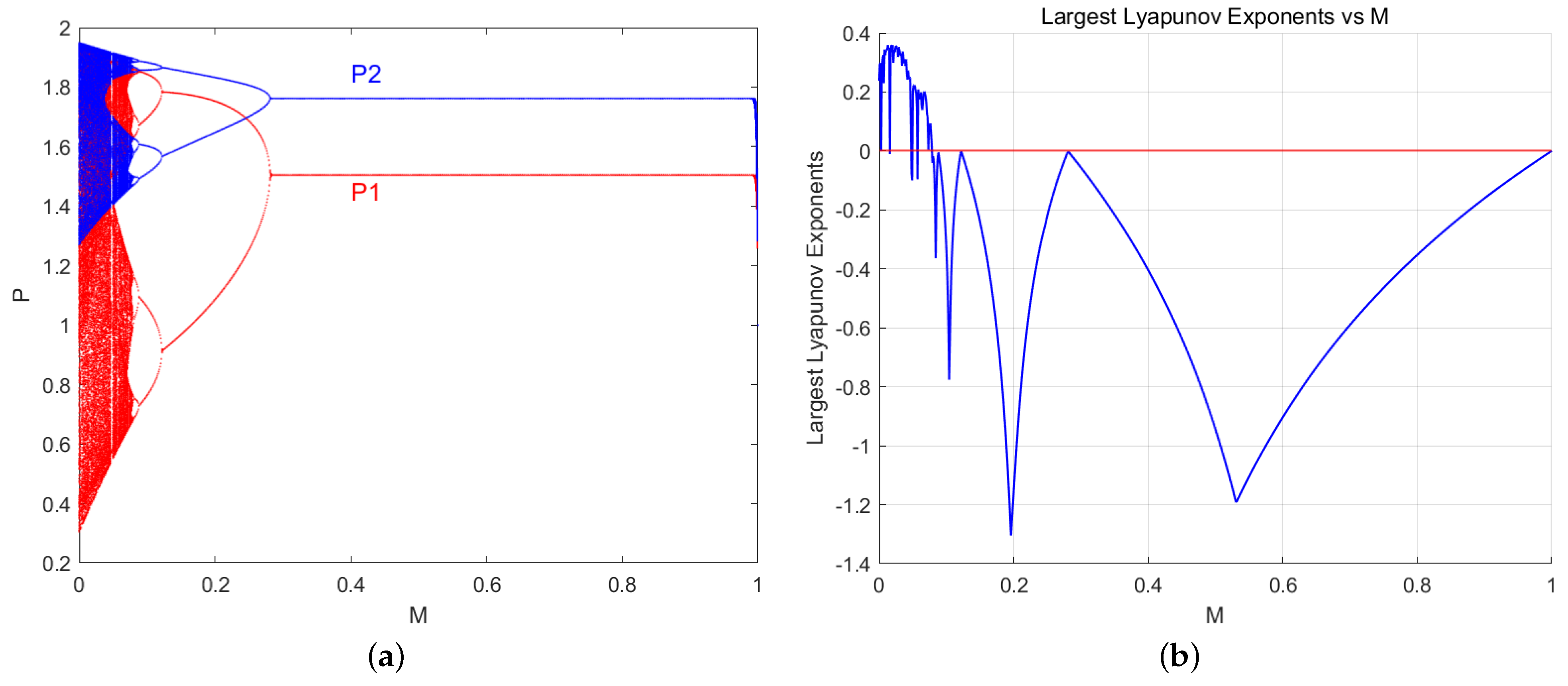 Entropy 27 00164 g008
