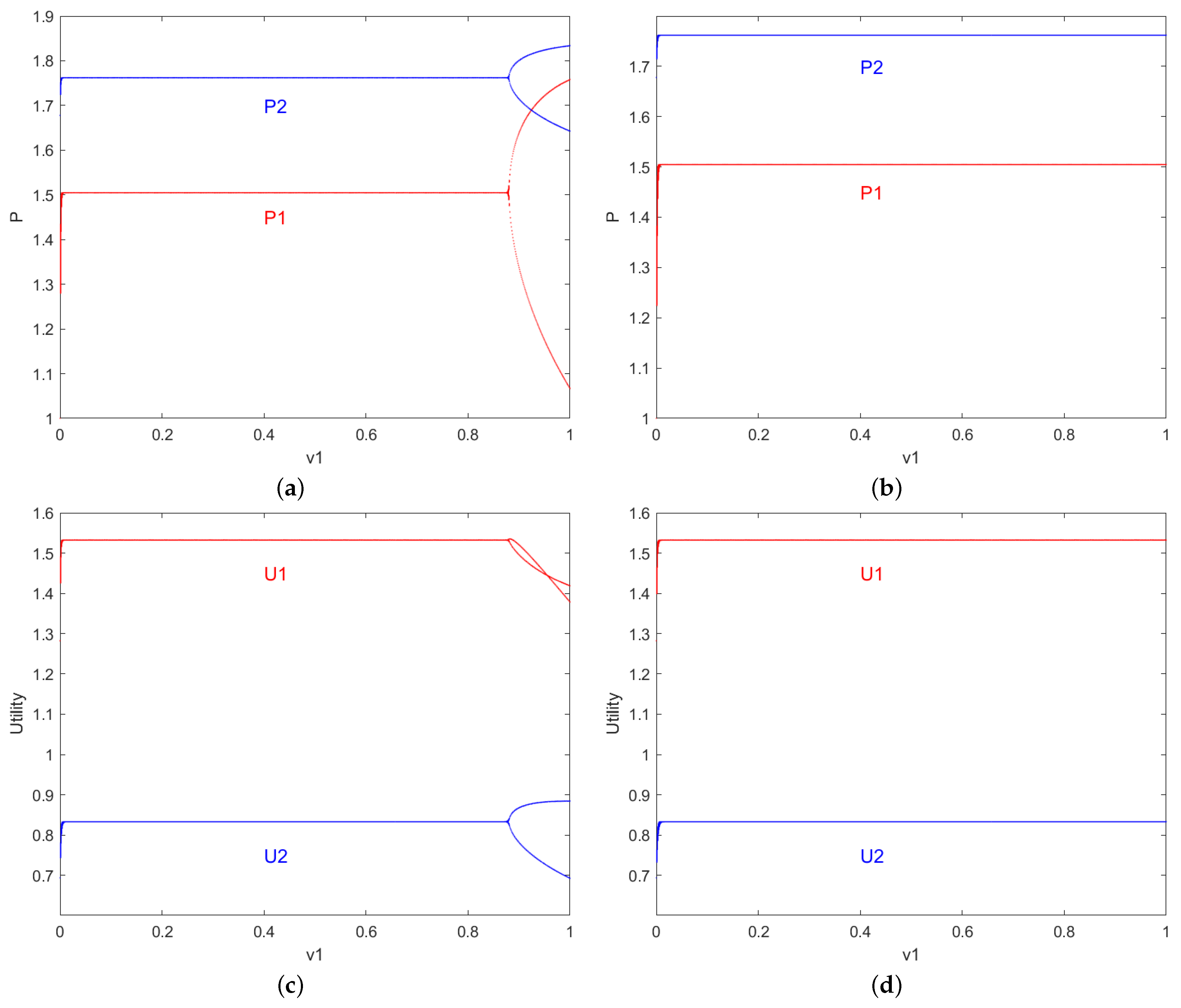 Entropy 27 00164 g009