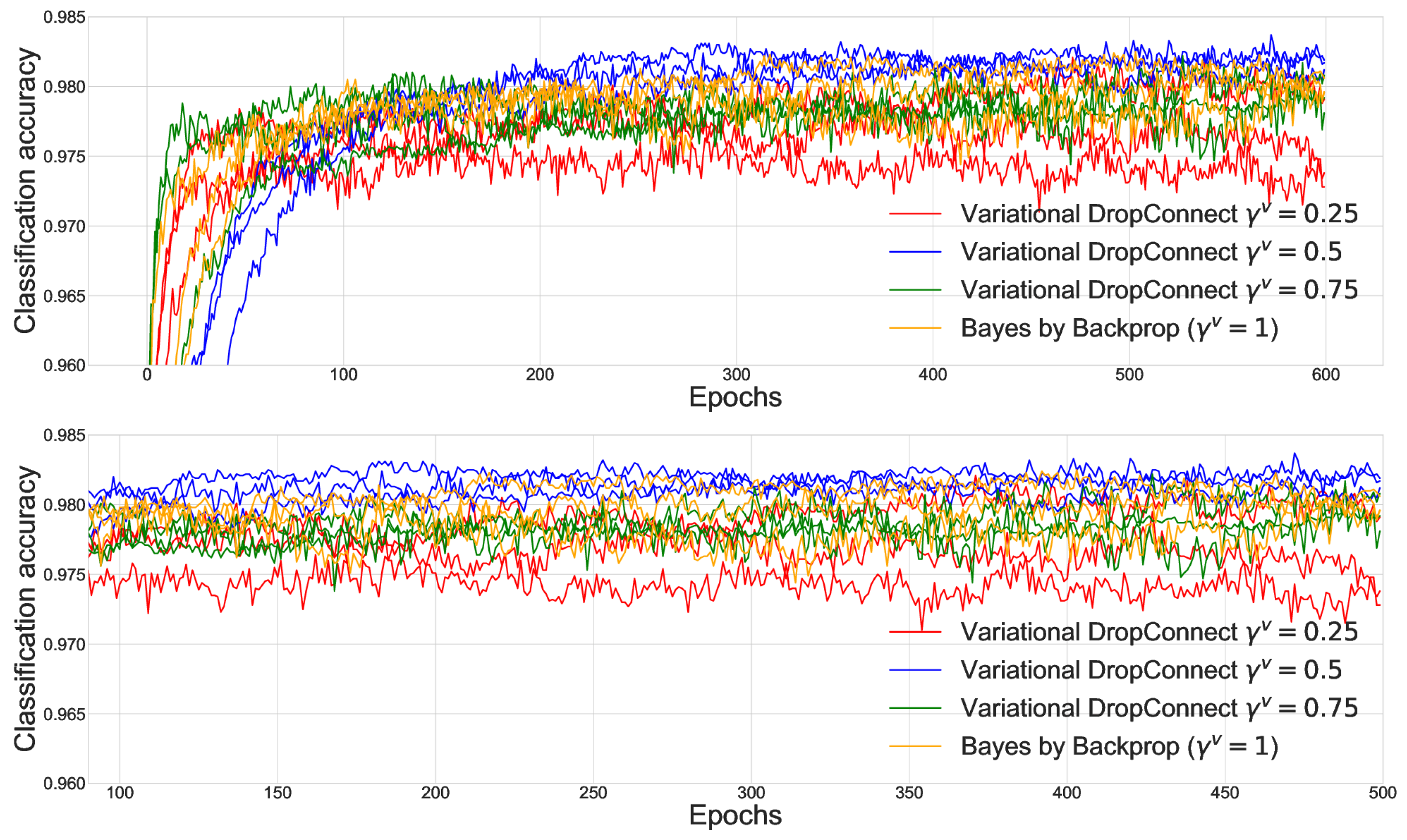 Entropy 27 00168 g002