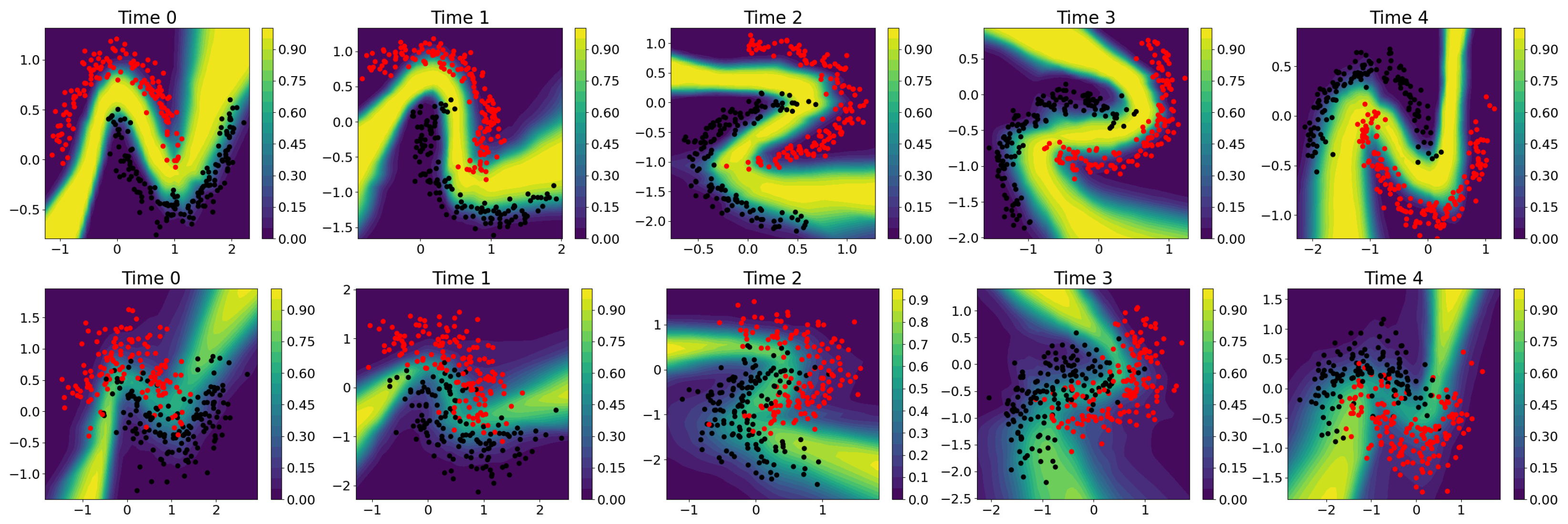 Entropy 27 00168 g004