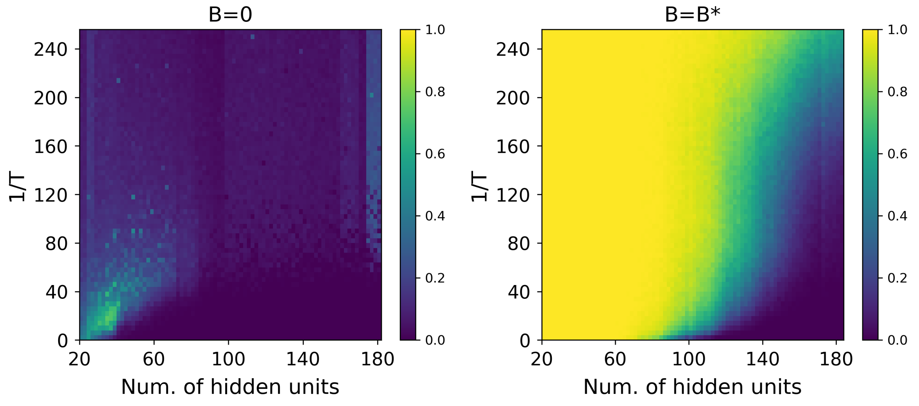 Entropy 27 00171 g004 Entropy 27 00171 g004