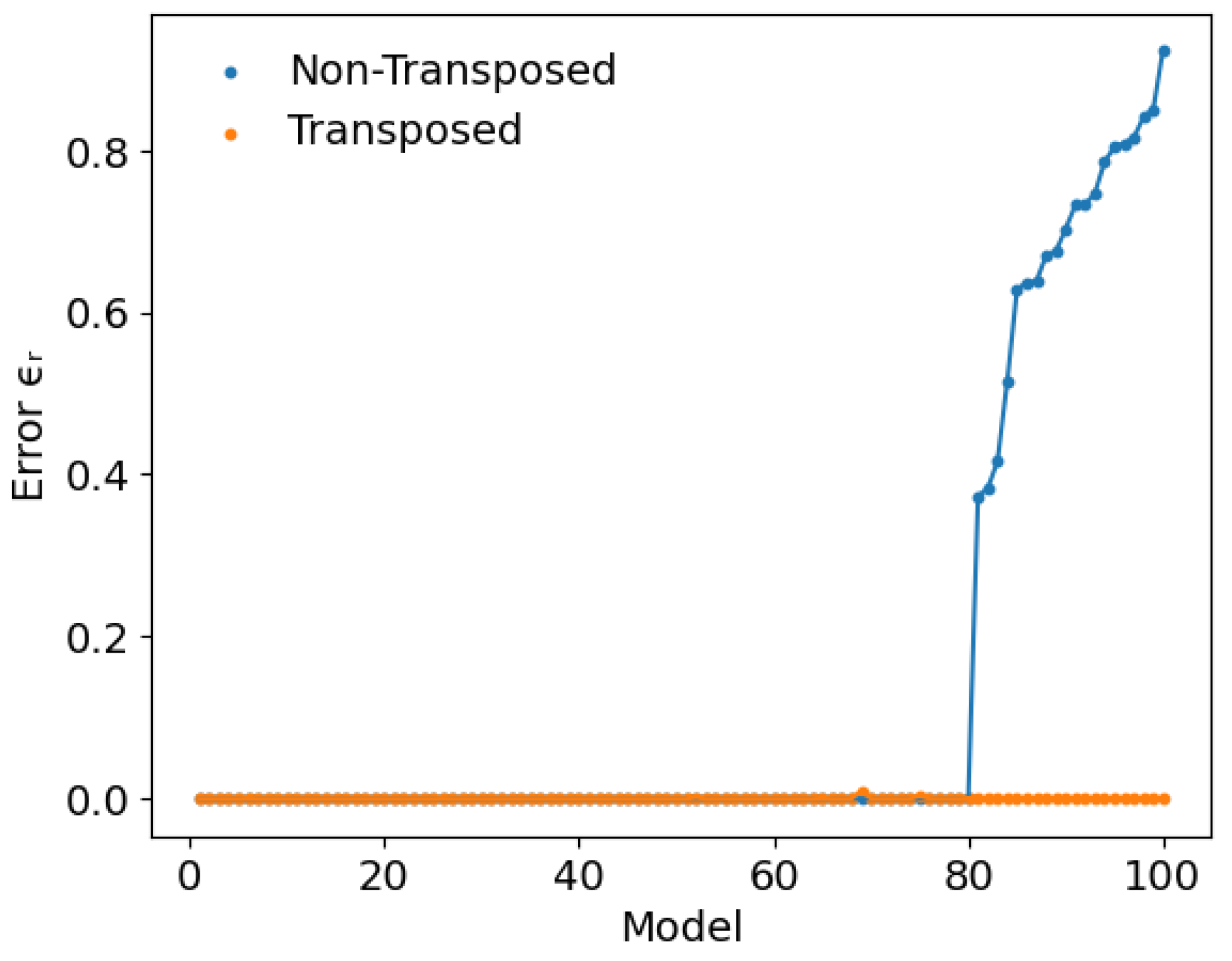 Entropy 27 00171 g005 Entropy 27 00171 g005
