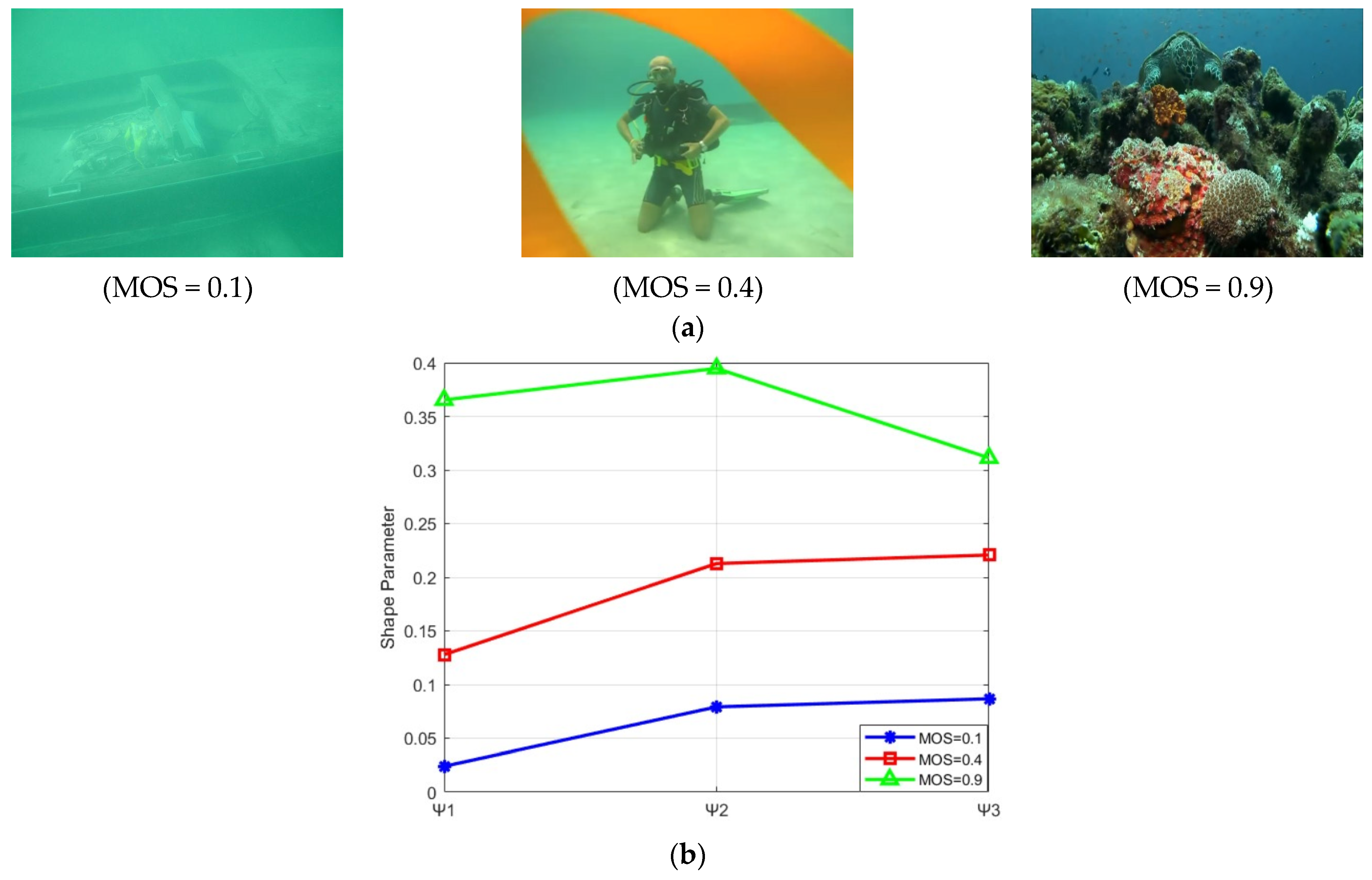Entropy 27 00173 g004