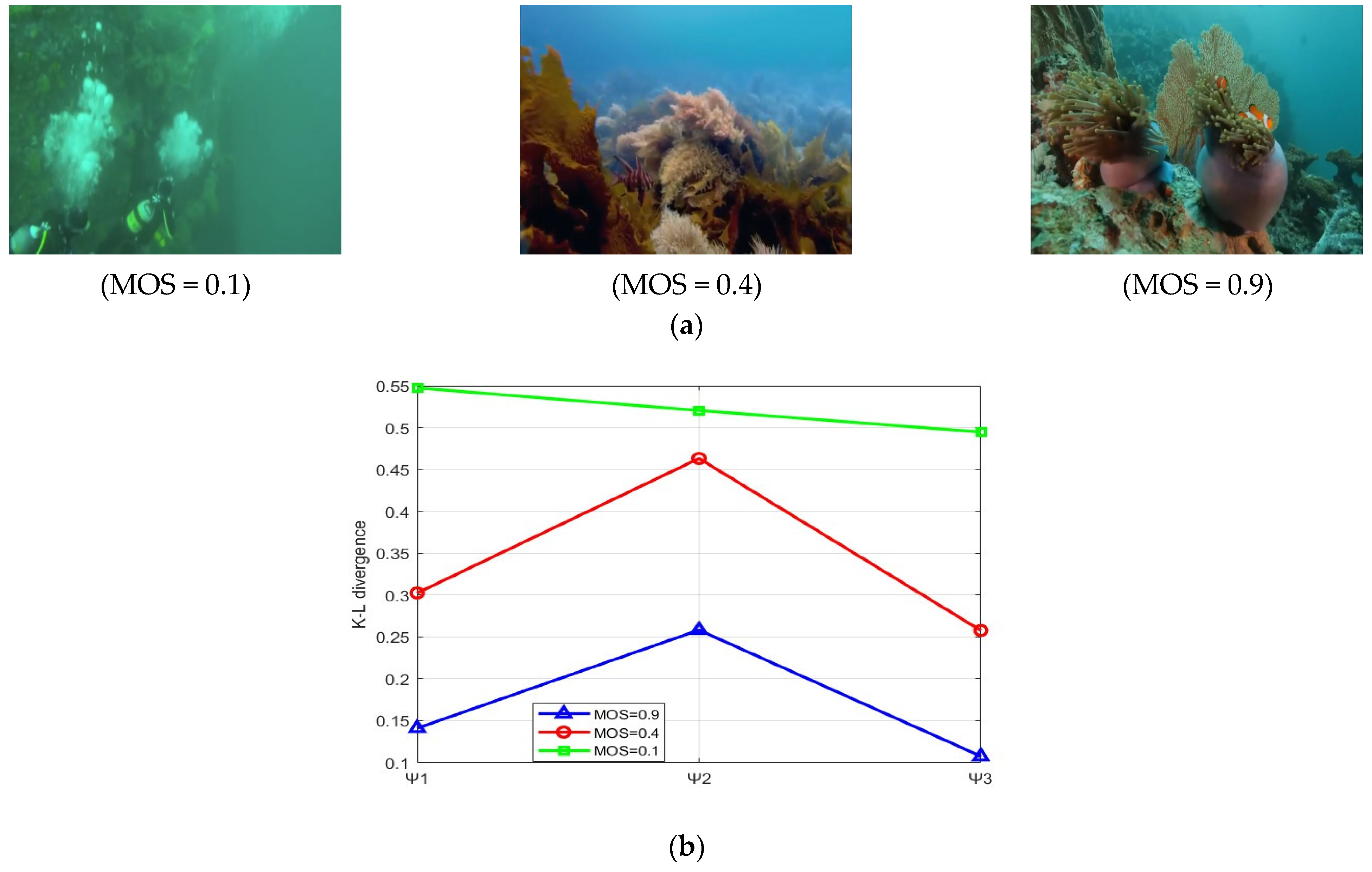 Entropy 27 00173 g006