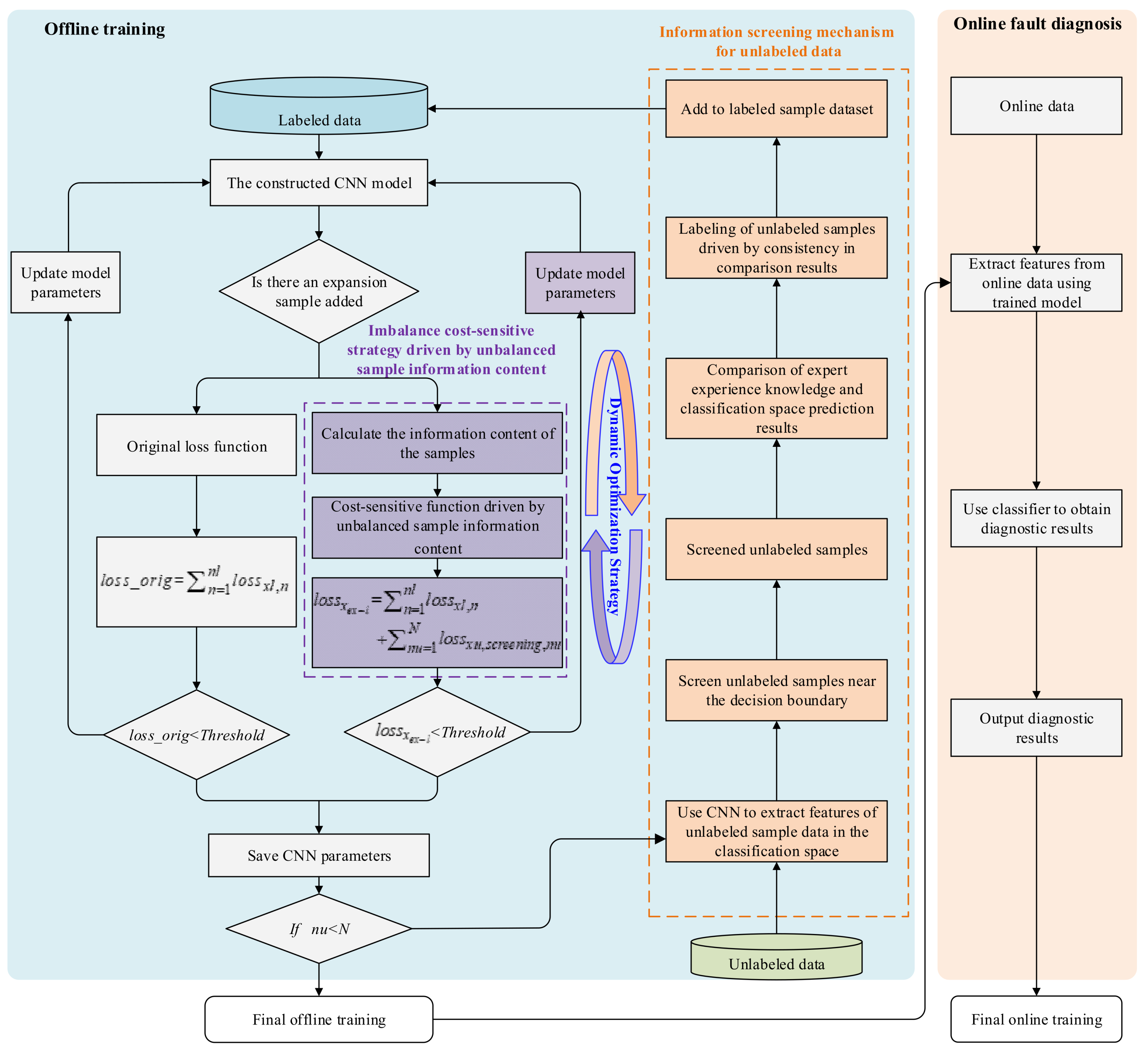Entropy 27 00175 g001