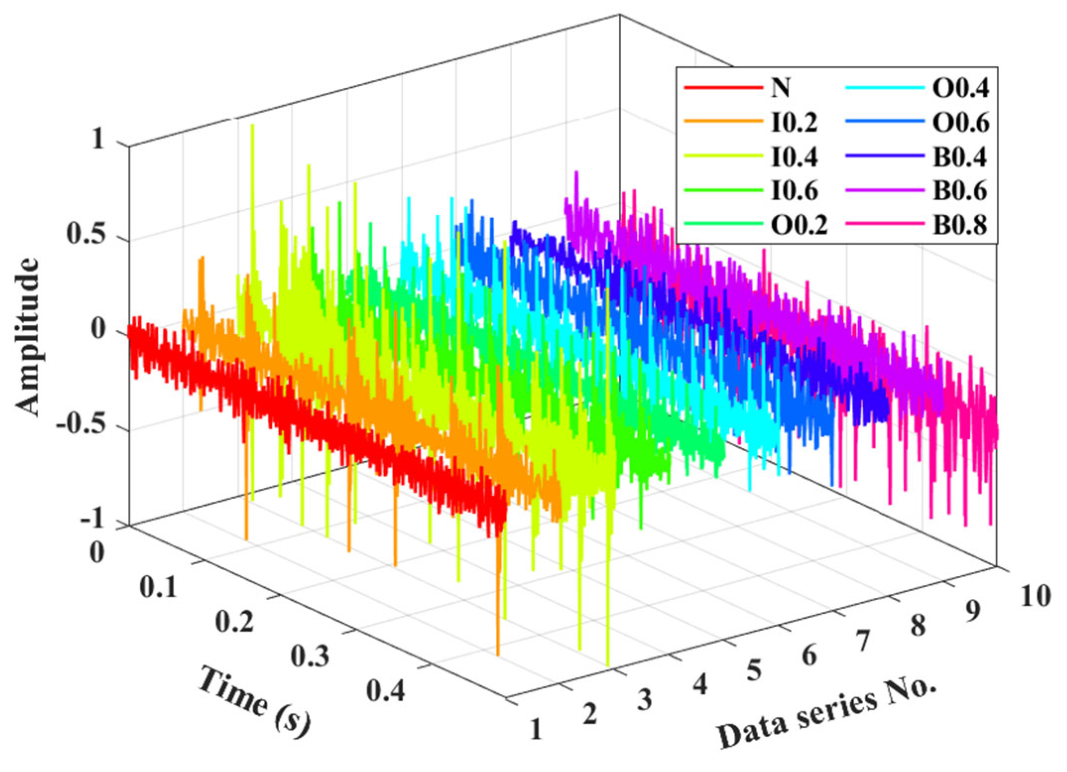 Entropy 27 00175 g005