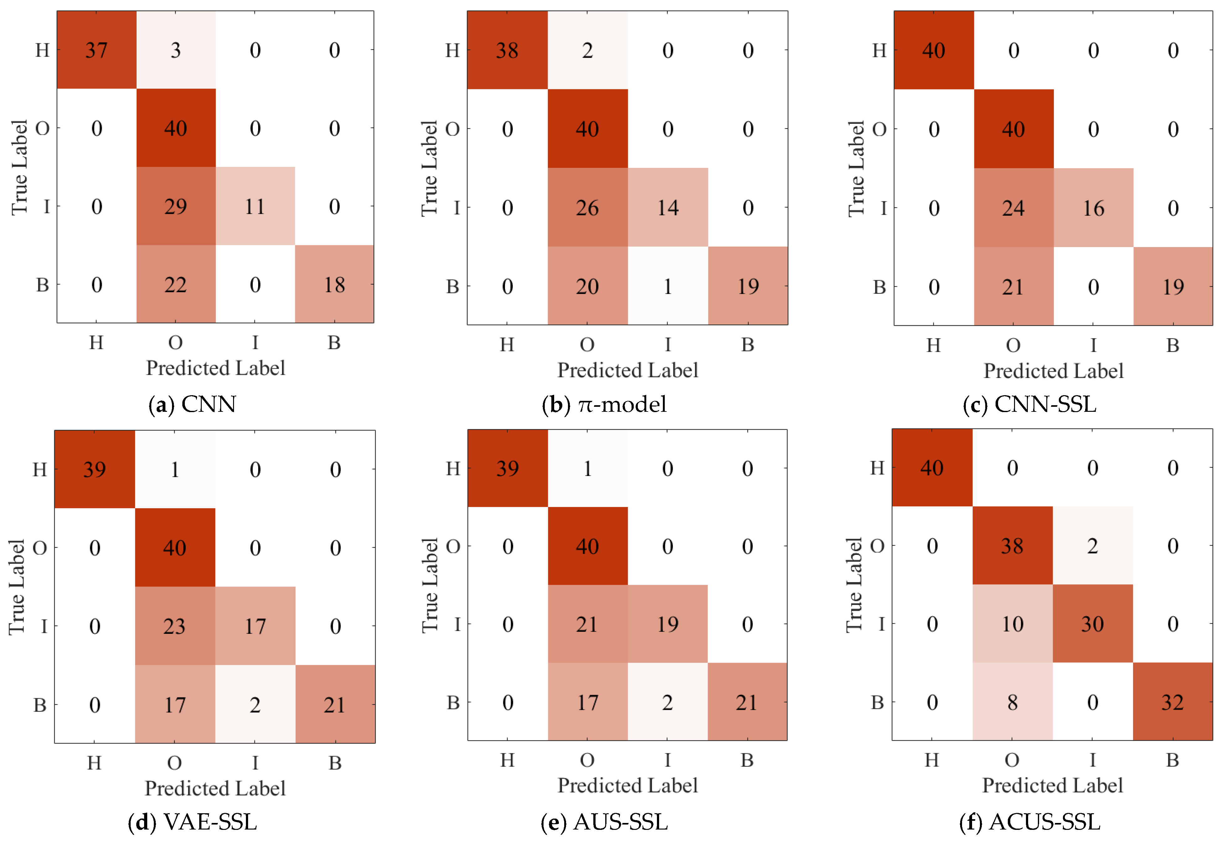 Entropy 27 00175 g007