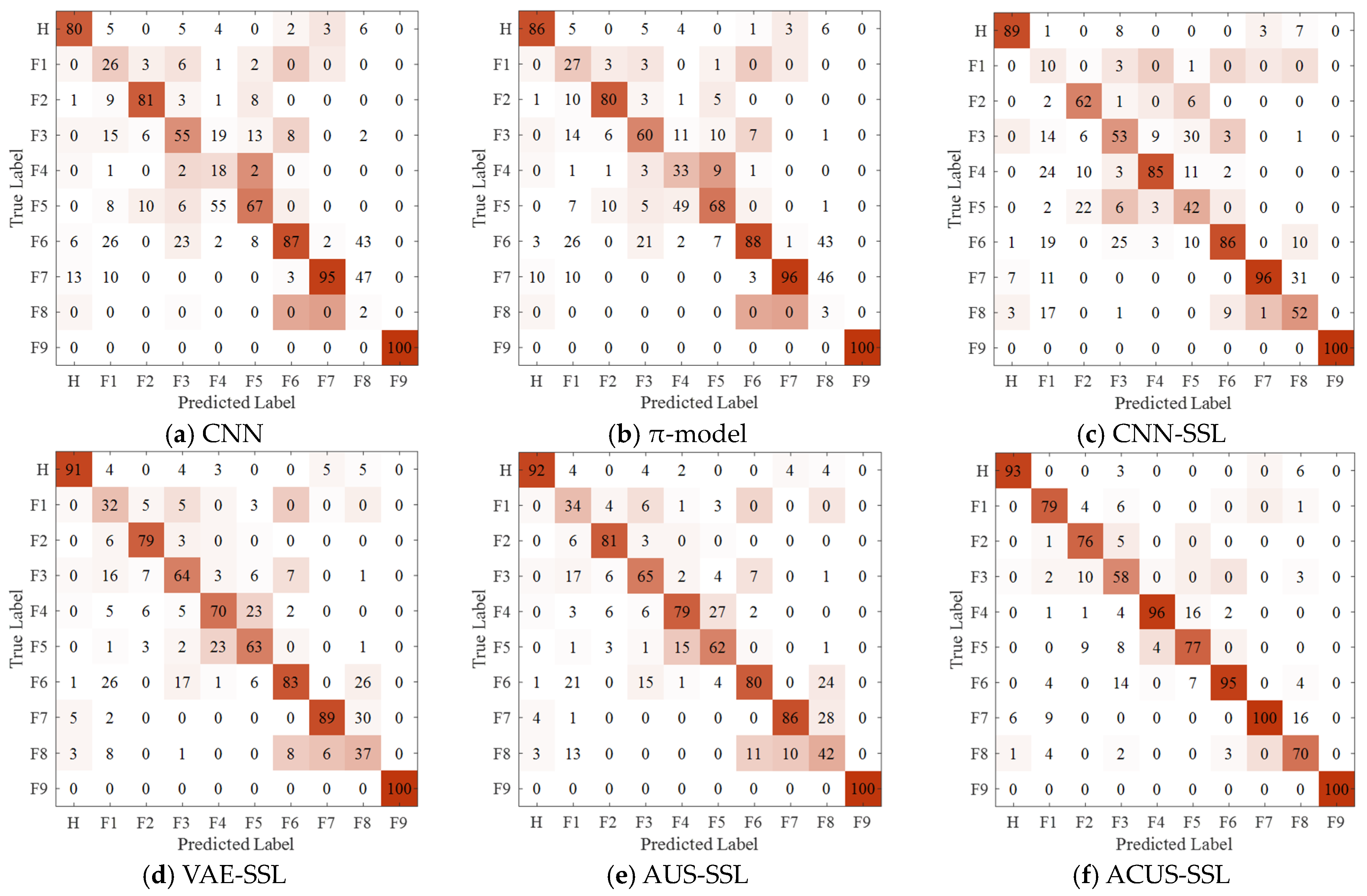 Entropy 27 00175 g008