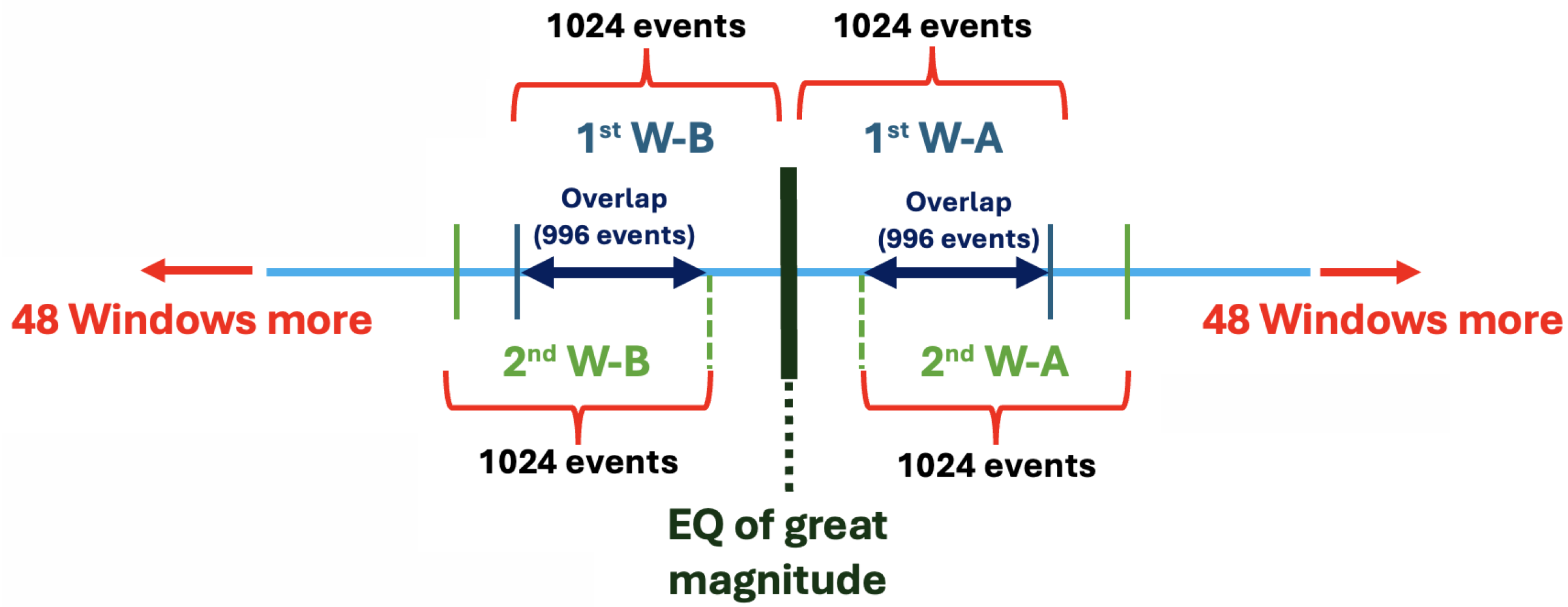 Entropy 27 00178 g003