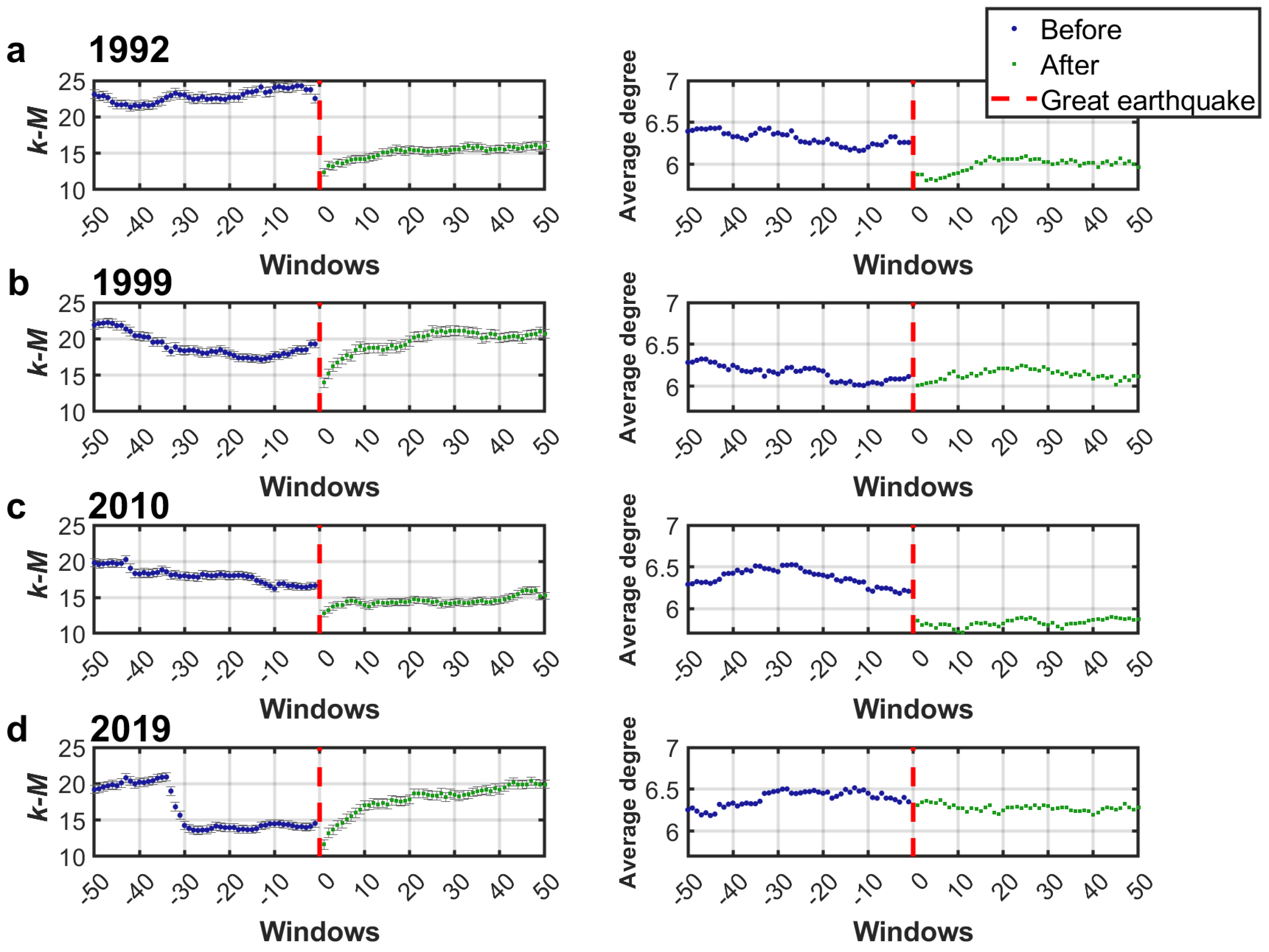 Entropy 27 00178 g006