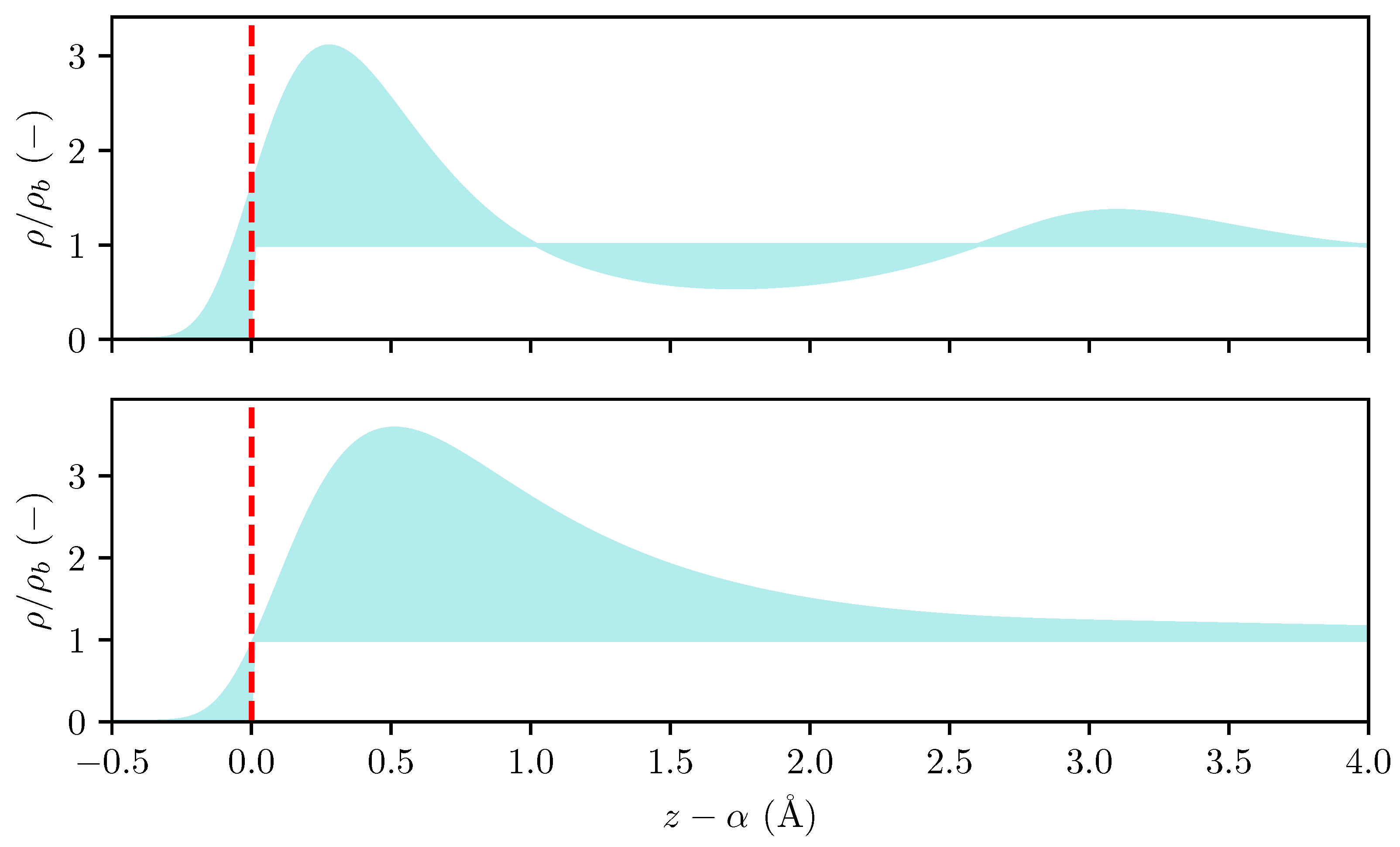 Entropy 27 00184 g001