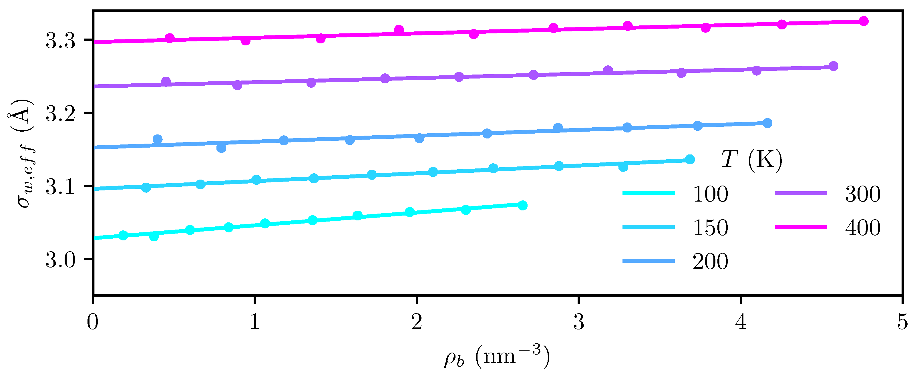 Entropy 27 00184 g003