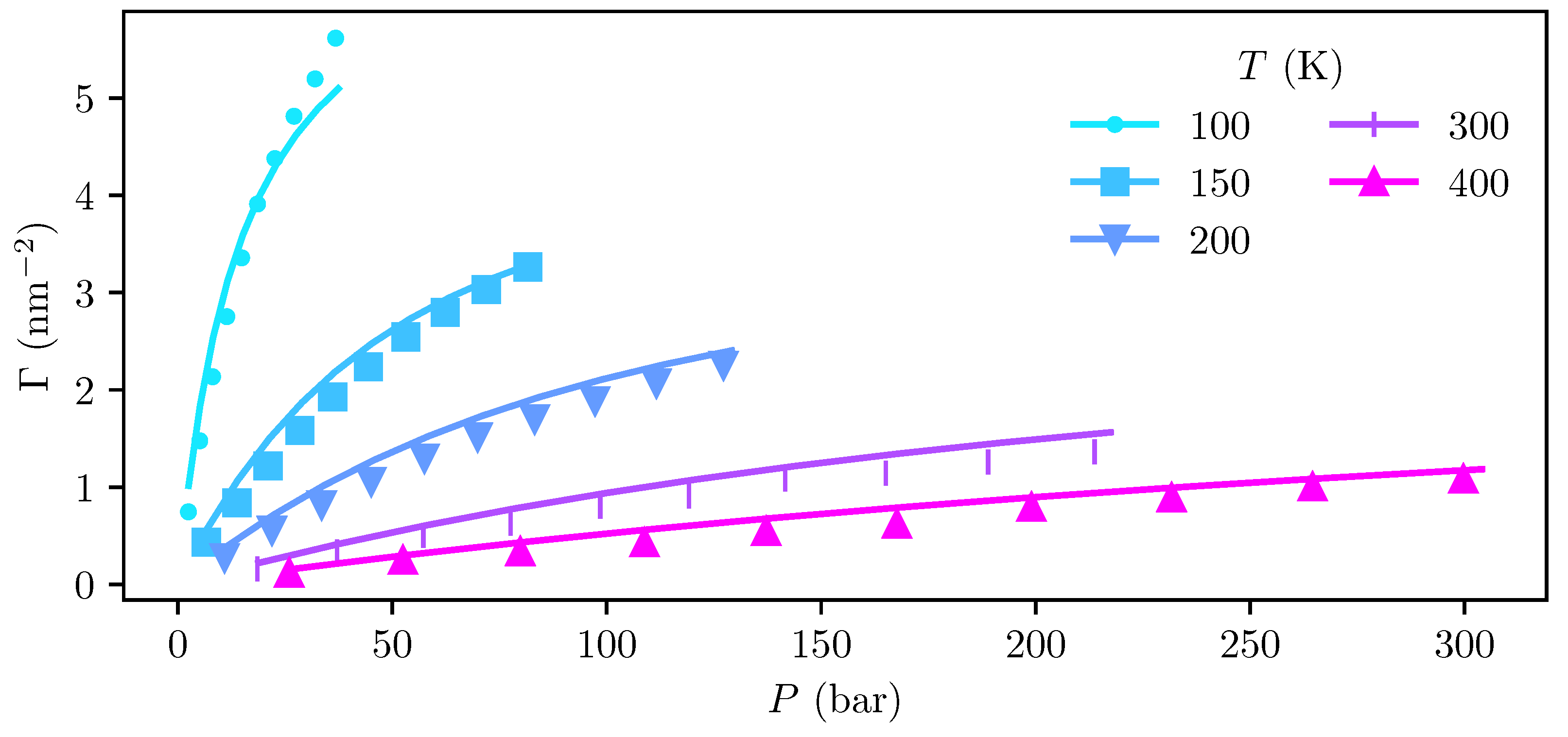 Entropy 27 00184 g005