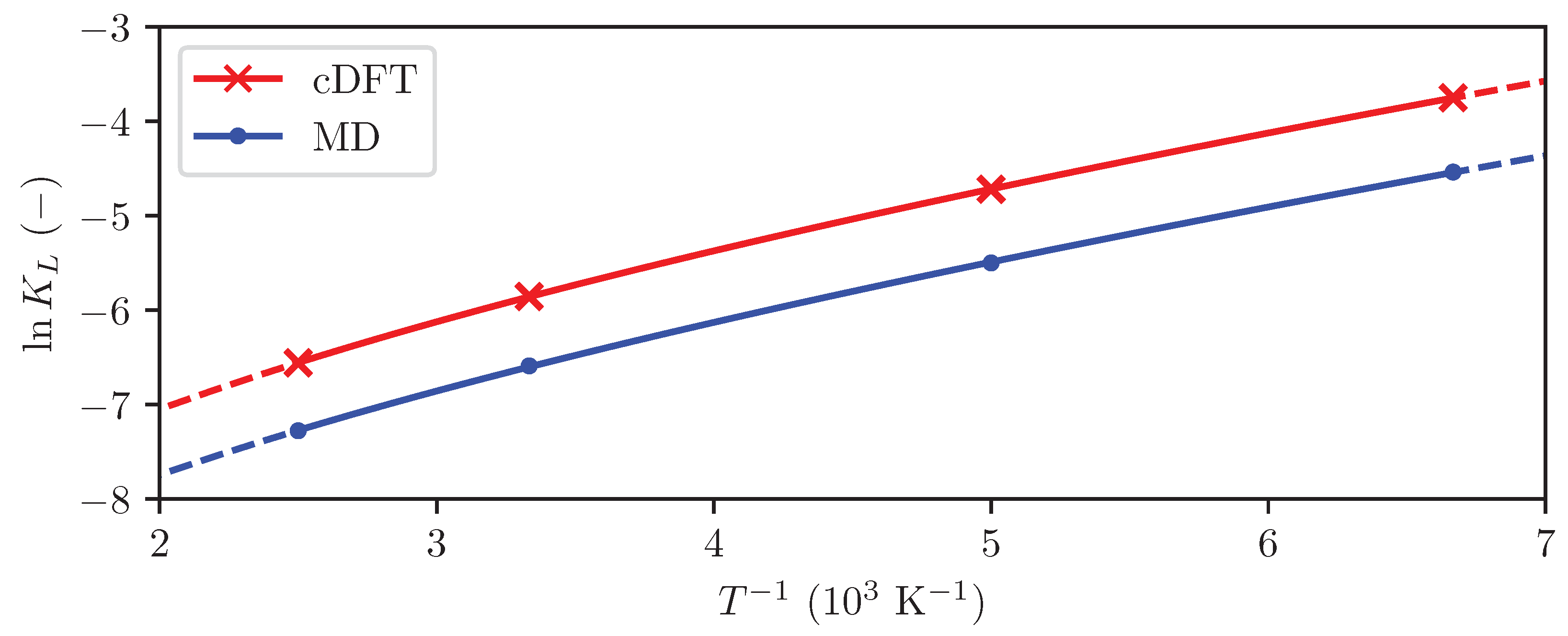 Entropy 27 00184 g006