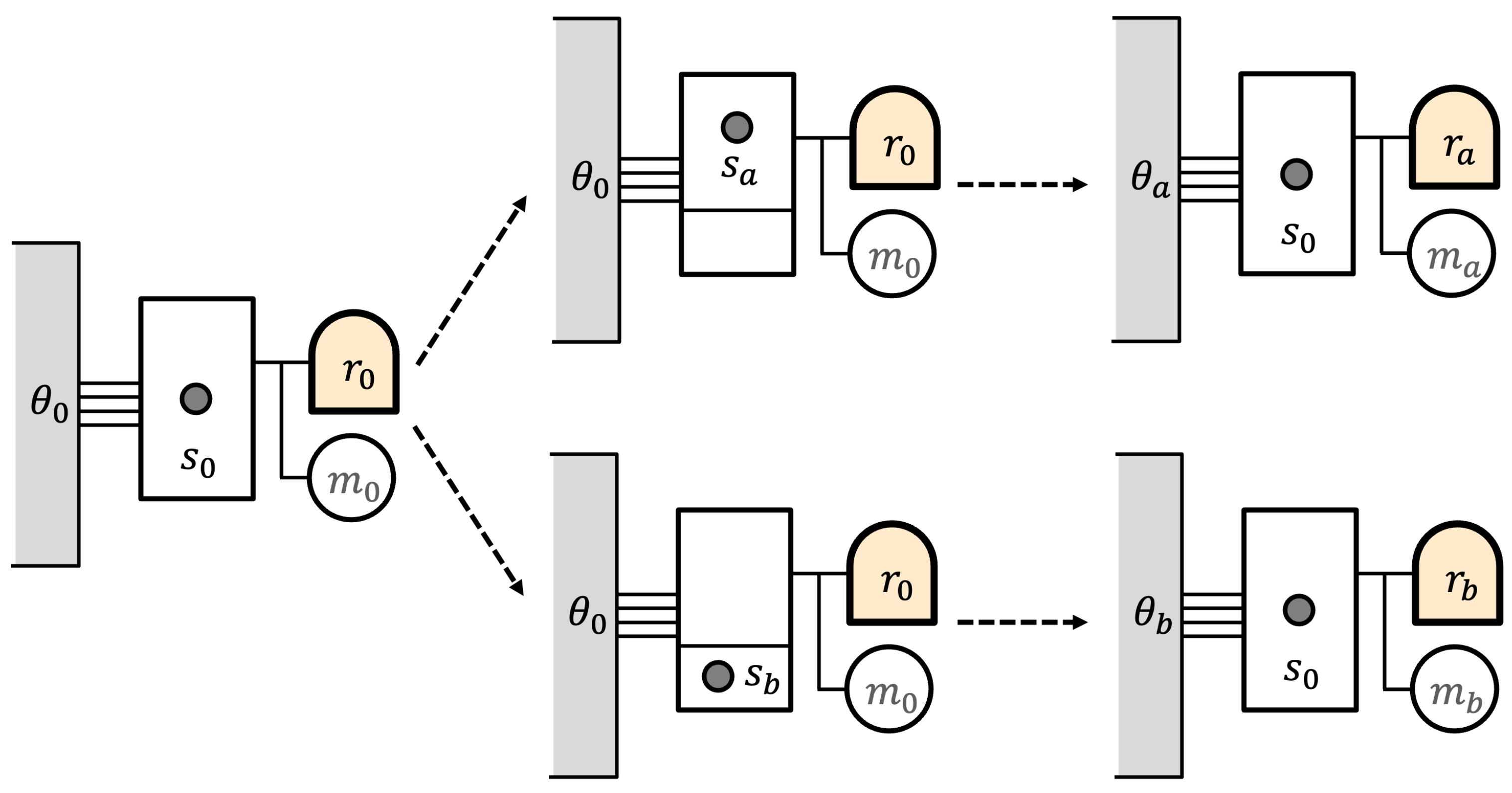 Entropy 27 00187 g002