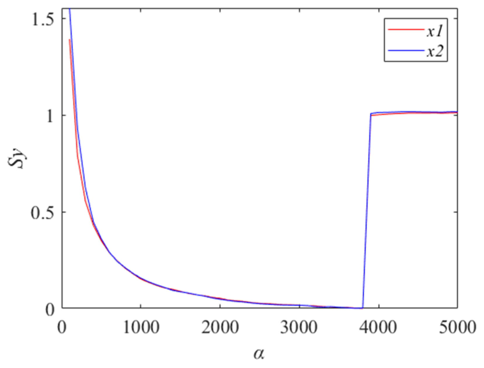 Entropy 27 00192 g004