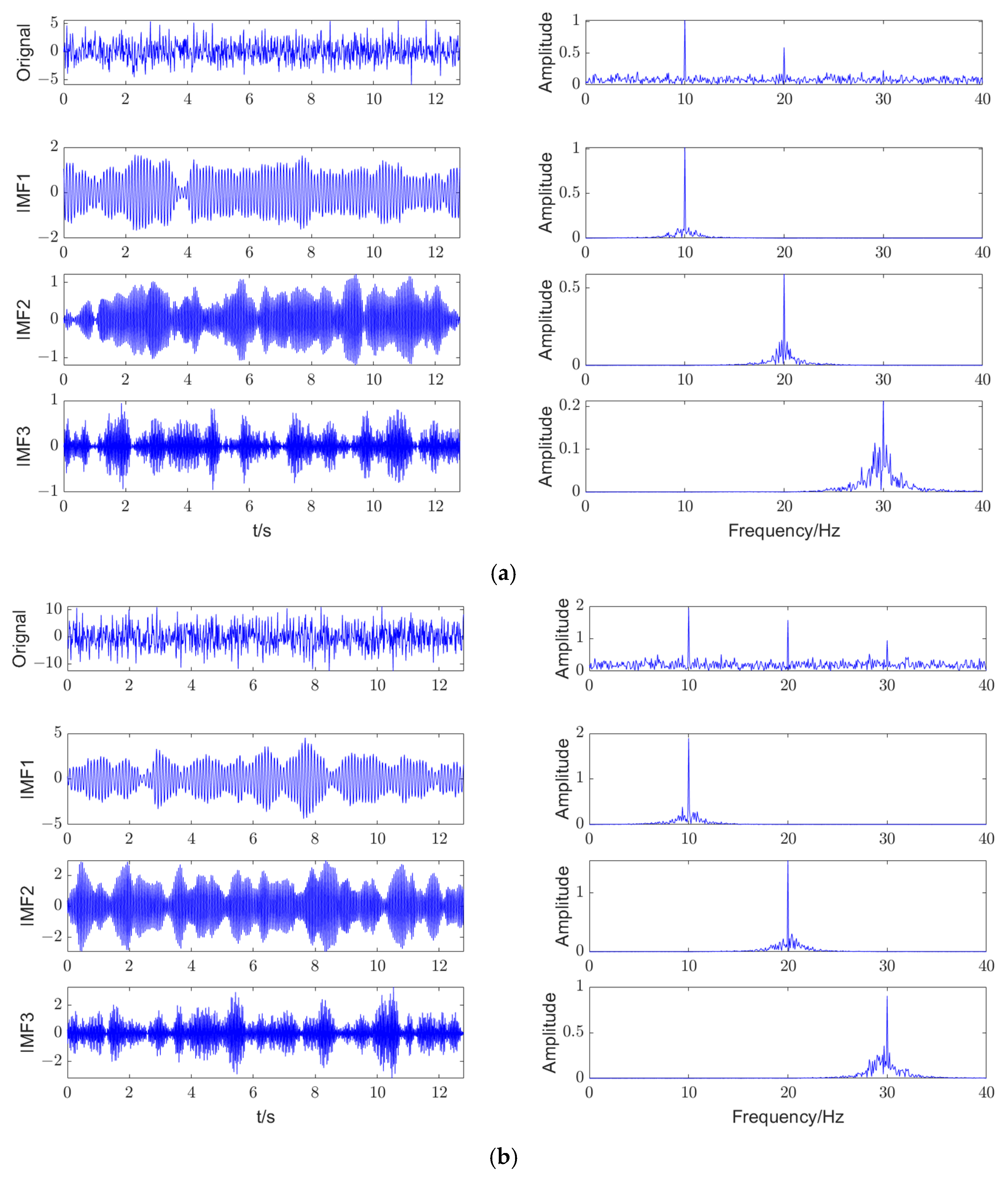 Entropy 27 00192 g005