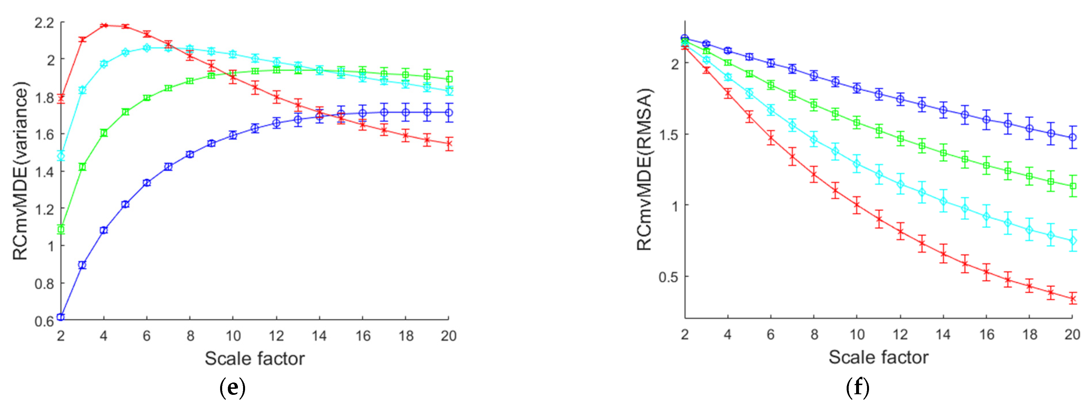 Entropy 27 00192 g006b