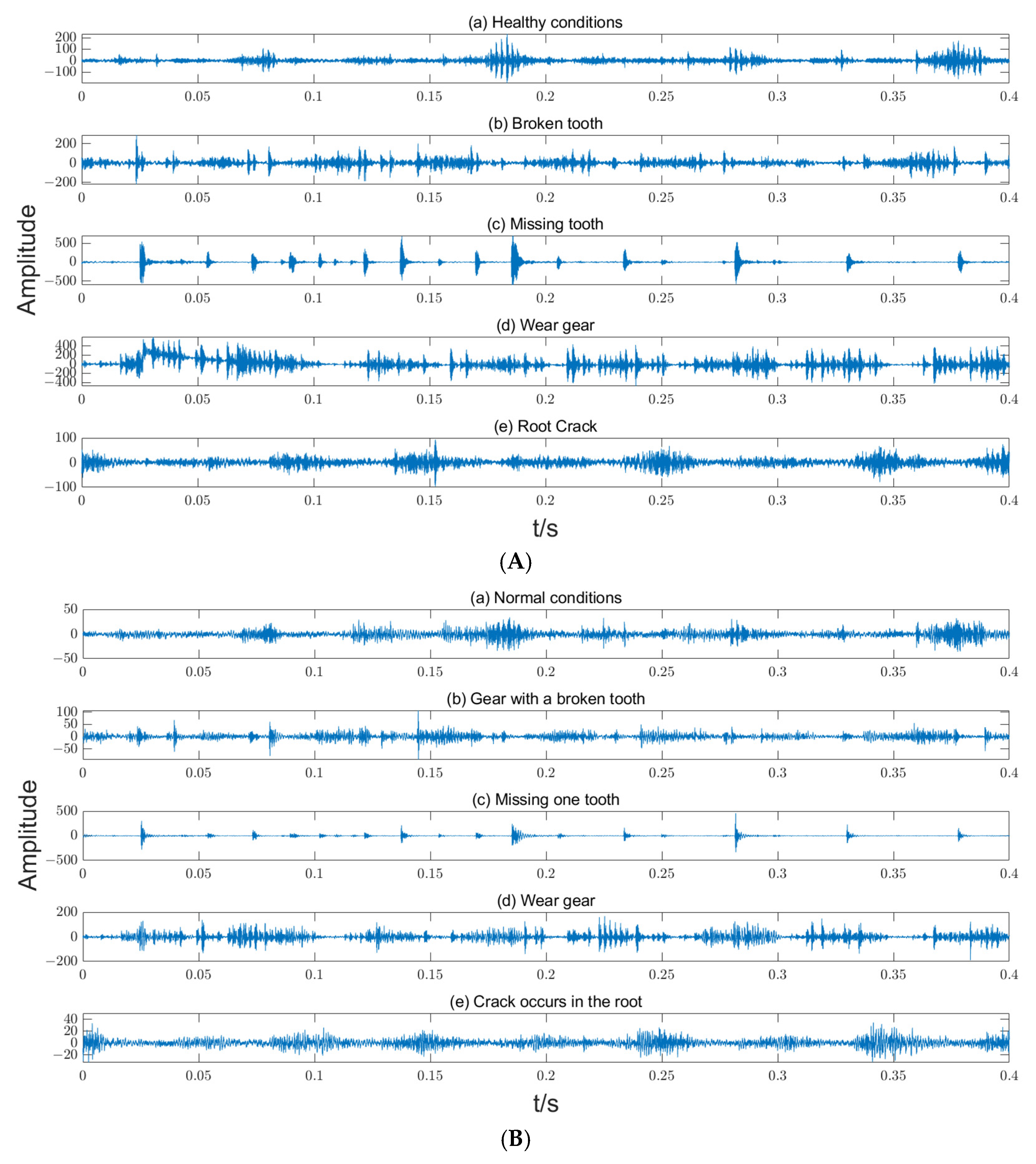 Entropy 27 00192 g007