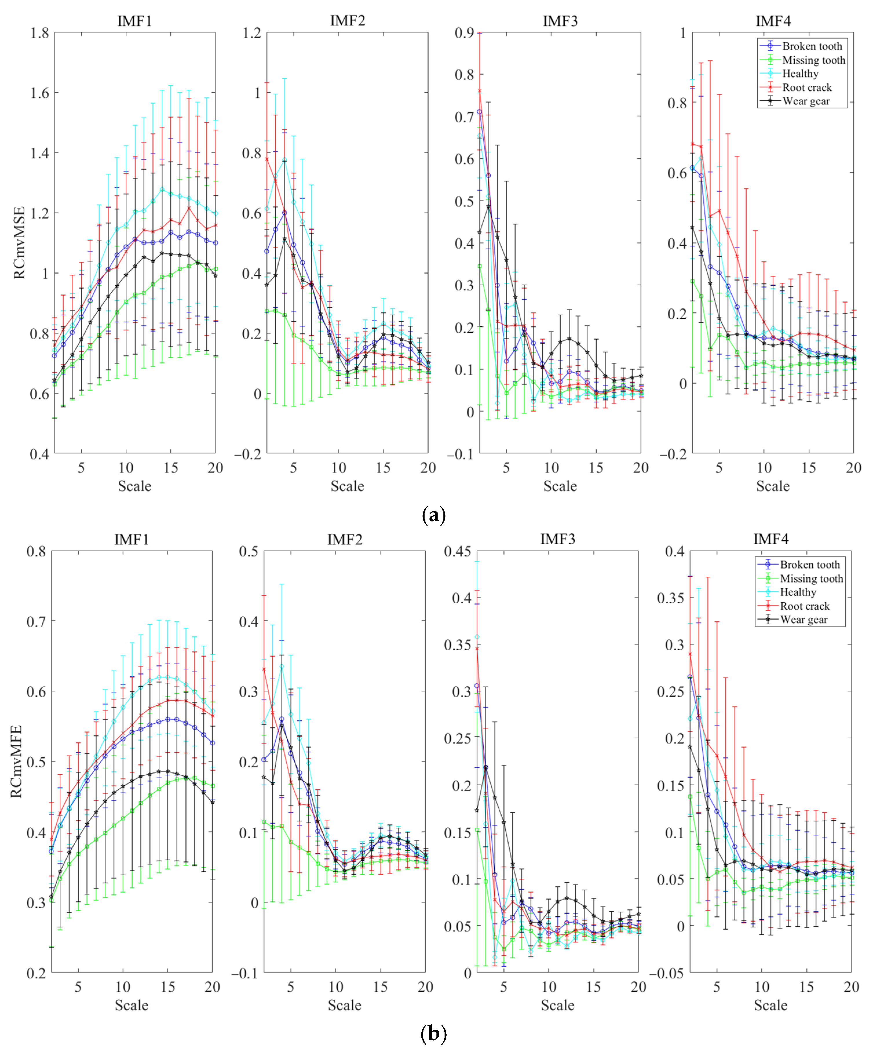 Entropy 27 00192 g008a