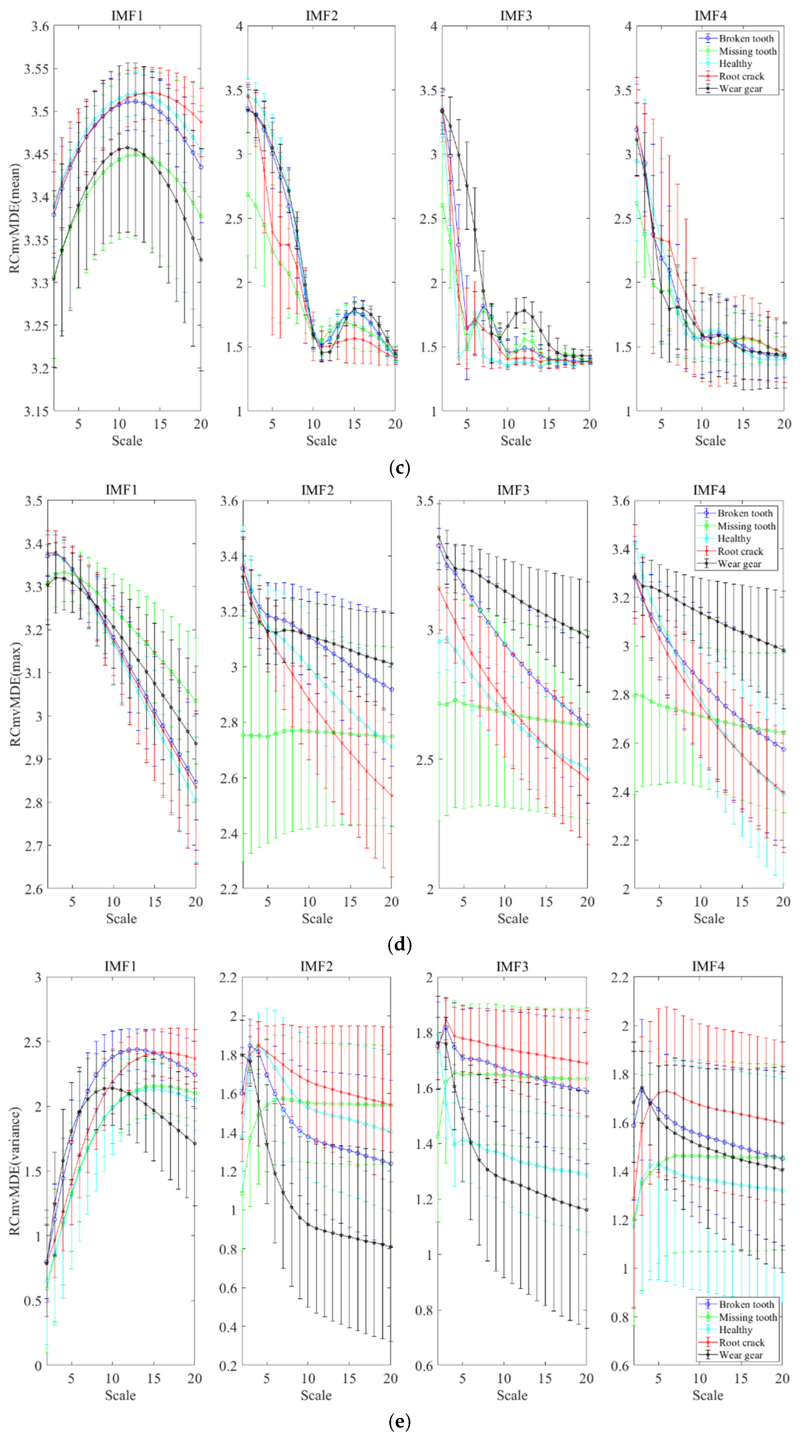 Entropy 27 00192 g008b